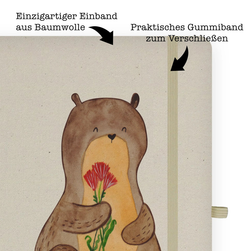 Baumwoll Notizbuch Otter Blumenstrauß Nachhaltiges Notizbuch A4, DIN A4 Notizheft, A4 Notizbuch Punkte, DIN A4 Journal, DIN A4 Notizbuch Für Schule, DIN A4 Notizbuch Für Lehrer, Natur Notizbuch A4, DIN A4 Notizbuch Hardcover, Notizbuch DIN A4, DIN A4 Arbeitsbuch, DIN A4 Bullet Journal, DIN A4 Notizbuch Büro, DIN A4 Skizzenbuch, DIN A4 Notizbuch Softcover, Öko Notizbuch DIN A4, Umweltfreundliches Notizbuch A4, DIN A4 Ideenbuch, Baumwoll Notizbuch, Notizbuch A4 Liniert, Tagebuch DIN A4, DIN A4 Notizbuch Geschenk, DIN A4 Uni Notizbuch, DIN A4 Planer, DIN A4 Schüler Notizbuch, Notizbuch Aus Baumwolle, DIN A4 Notizbuch Handgemacht, DIN A4 Notizbuch Für Studium, Notizbuch A4 Kariert, Notizbuch A4 Blanko, Notizbuch Mit Stoffeinband, DIN A4 Projektbuch, DIN A4 Notizbuch Design, DIN A4 Notizbuch Kreativ, Schreibbuch DIN A4, Stoff Notizbuch A4, DIN A4 Notizbuch, DIN A4 Tagebuch, Otter, Fischotter, Seeotter, Otter Seeotter See Otter