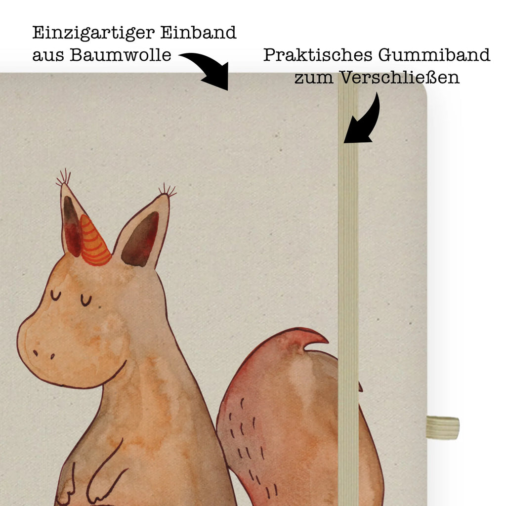 Cotton notebook unicorn Believe Nachhaltiges Notizbuch A4, DIN A4 Notizheft, DIN A4 Notizbuch Handgemacht, DIN A4 Notizbuch Hardcover, DIN A4 Notizbuch Für Schule, DIN A4 Notizbuch Geschenk, Notizbuch DIN A4, DIN A4 Tagebuch, Umweltfreundliches Notizbuch A4, DIN A4 Skizzenbuch, Notizbuch A4 Blanko, DIN A4 Planer, DIN A4 Uni Notizbuch, DIN A4 Notizbuch Für Lehrer, DIN A4 Ideenbuch, DIN A4 Projektbuch, Schreibbuch DIN A4, DIN A4 Notizbuch Büro, DIN A4 Journal, Stoff Notizbuch A4, Notizbuch Aus Baumwolle, DIN A4 Bullet Journal, Tagebuch DIN A4, DIN A4 Notizbuch, Baumwoll Notizbuch, DIN A4 Notizbuch Design, DIN A4 Notizbuch Softcover, A4 Notizbuch Punkte, DIN A4 Notizbuch Für Studium, Notizbuch A4 Liniert, Natur Notizbuch A4, Notizbuch A4 Kariert, Notizbuch Mit Stoffeinband, DIN A4 Notizbuch Kreativ, DIN A4 Arbeitsbuch, Öko Notizbuch DIN A4, DIN A4 Schüler Notizbuch, Unicorn, Einhorn, Einhörner, Einhorn Deko, Eichhorn, Eichhörnchen, Einhörnchen