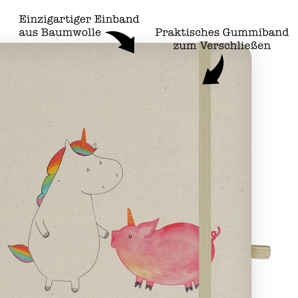 Baumwoll Notizbuch Einhorn Schwein Notizbuch A4 Kariert, Umweltfreundliches Notizbuch A4, DIN A4 Uni Notizbuch, Stoff Notizbuch A4, DIN A4 Notizbuch Softcover, DIN A4 Notizbuch, Baumwoll Notizbuch, Notizbuch Aus Baumwolle, DIN A4 Planer, Natur Notizbuch A4, DIN A4 Journal, DIN A4 Ideenbuch, Notizbuch DIN A4, DIN A4 Tagebuch, DIN A4 Arbeitsbuch, Notizbuch A4 Blanko, Nachhaltiges Notizbuch A4, DIN A4 Skizzenbuch, DIN A4 Notizbuch Für Studium, Tagebuch DIN A4, DIN A4 Projektbuch, DIN A4 Notizbuch Handgemacht, DIN A4 Notizbuch Hardcover, DIN A4 Notizbuch Design, DIN A4 Notizbuch Kreativ, Notizbuch Mit Stoffeinband, DIN A4 Bullet Journal, Schreibbuch DIN A4, DIN A4 Notizbuch Für Schule, DIN A4 Schüler Notizbuch, DIN A4 Notizbuch Für Lehrer, DIN A4 Notizbuch Büro, Öko Notizbuch DIN A4, DIN A4 Notizheft, DIN A4 Notizbuch Geschenk, Notizbuch A4 Liniert, A4 Notizbuch Punkte, Unicorn, Einhorn, Einhörner, Einhorn Deko, Freundschaft, Freundin, Schweinchen, Schwein, Schweinhorn