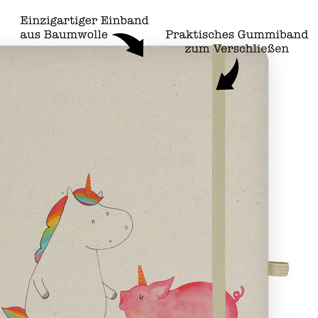 Baumwoll Notizbuch Einhorn Schwein Notizbuch A4 Kariert, Umweltfreundliches Notizbuch A4, DIN A4 Uni Notizbuch, Stoff Notizbuch A4, DIN A4 Notizbuch Softcover, DIN A4 Notizbuch, Baumwoll Notizbuch, Notizbuch Aus Baumwolle, DIN A4 Planer, Natur Notizbuch A4, DIN A4 Journal, DIN A4 Ideenbuch, Notizbuch DIN A4, DIN A4 Tagebuch, DIN A4 Arbeitsbuch, Notizbuch A4 Blanko, Nachhaltiges Notizbuch A4, DIN A4 Skizzenbuch, DIN A4 Notizbuch Für Studium, Tagebuch DIN A4, DIN A4 Projektbuch, DIN A4 Notizbuch Handgemacht, DIN A4 Notizbuch Hardcover, DIN A4 Notizbuch Design, DIN A4 Notizbuch Kreativ, Notizbuch Mit Stoffeinband, DIN A4 Bullet Journal, Schreibbuch DIN A4, DIN A4 Notizbuch Für Schule, DIN A4 Schüler Notizbuch, DIN A4 Notizbuch Für Lehrer, DIN A4 Notizbuch Büro, Öko Notizbuch DIN A4, DIN A4 Notizheft, DIN A4 Notizbuch Geschenk, Notizbuch A4 Liniert, A4 Notizbuch Punkte, Unicorn, Einhorn, Einhörner, Einhorn Deko, Freundschaft, Freundin, Schweinchen, Schwein, Schweinhorn