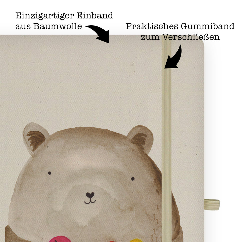 Cotton notebook bear Feeling Notizheft A5, Notizheft, Tagebuch, Notizbuch A5 Hardcover, notizbuch, Tagebuch A5, Reisetagebuch, hardcover notizbuch, hardcover journal, A5 Skizzenbuch, din a5 kladde, Schreibbuch, A5 Journal, Journal A5, din a5 notizbuch, din a5 buch, Notizbuch DIN A5, a5 buch, A5 Notizbuch, Notizbuch A5, Schreibheft A5, a5 kladde, Journal, A5 Notizheft, A5 Heft, Skizzenbuch, hardcover kladde, Teddy, Bär, Teddybär, Wahnsinn, Verrückt, Durchgedreht