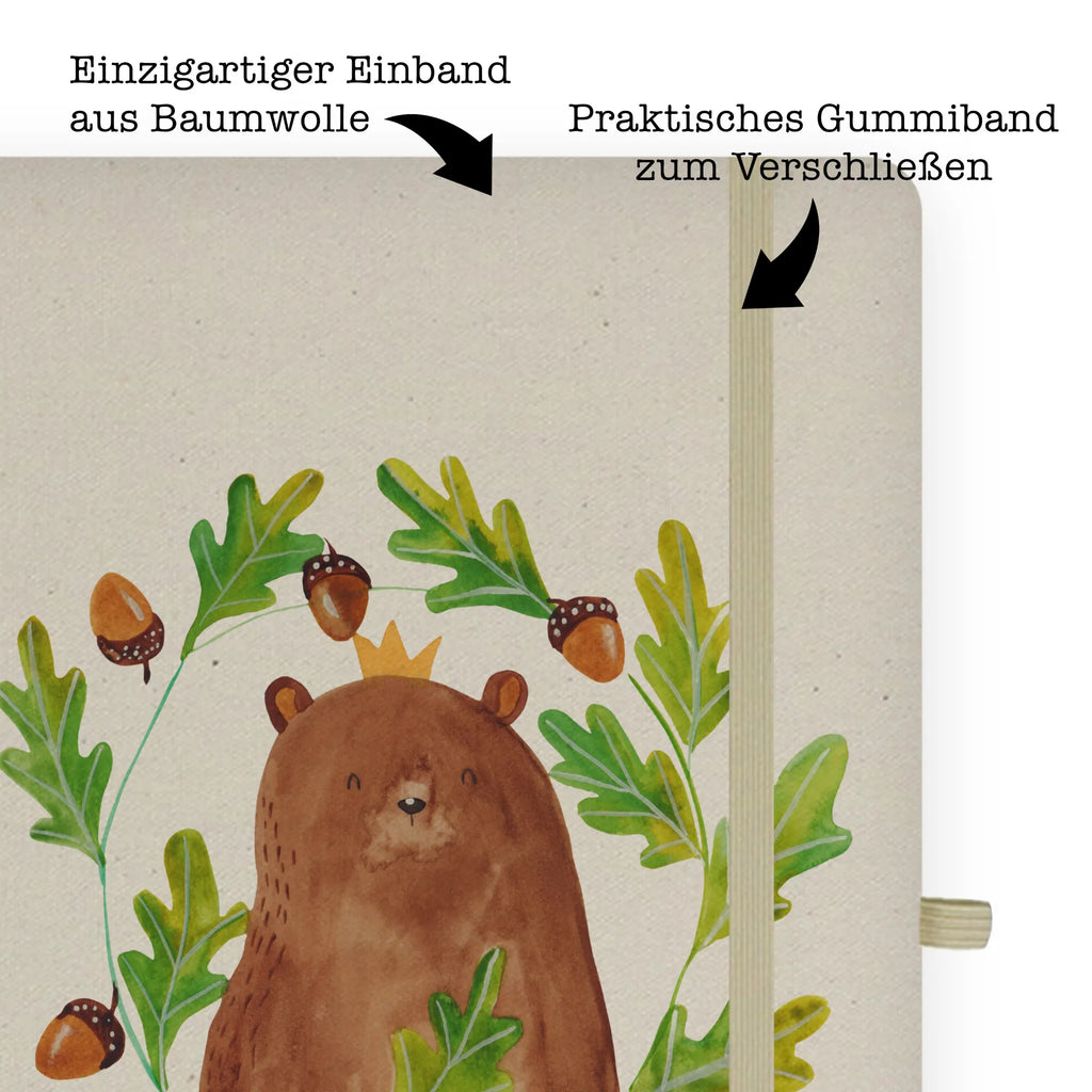 Cotton notebook bear king A5 Notizbuch Leder, A5 Notizbuch, A5 Notizbuch Herren, A5 Notizbuch Für Büro, A5 Notizblock, A5 Heft, Tagebuch A5, Notizheft A5, A5 Notizbuch Nachhaltig, Notizbuch A5, Notizbuch DIN A5, A5 Notizbuch Für Schule, A5 Notizbuch Kariert, A5 Planer, A5 Notizbuch Personalisiert, A5 Ringbuch, A5 Notizbuch Damen, A5 Notizbuch Blanko, A5 Notizbuch Liniert, Notizbuch A5 Hardcover, Notizbuch A5 Softcover, Schreibheft A5, A5 Skizzenbuch, Journal A5, A5 Notizbuch Punkte, Bullet Journal A5, A5 Notizbuch Mit Spruch, A5 Notizbuch Geschenk, Bär, Teddy, Teddybär, Papa, Vatertag, bester Vater, bester Papa, Vater, Daddy, weltbester Papa, Papa Bär, Dad, Papi