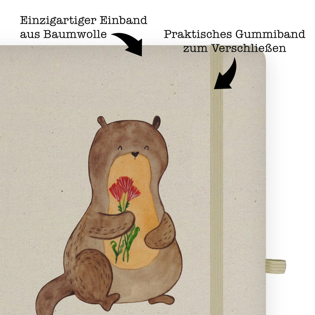 Baumwoll Notizbuch Otter Blumenstrauß Nachhaltiges Notizbuch A4, DIN A4 Notizheft, A4 Notizbuch Punkte, DIN A4 Journal, DIN A4 Notizbuch Für Schule, DIN A4 Notizbuch Für Lehrer, Natur Notizbuch A4, DIN A4 Notizbuch Hardcover, Notizbuch DIN A4, DIN A4 Arbeitsbuch, DIN A4 Bullet Journal, DIN A4 Notizbuch Büro, DIN A4 Skizzenbuch, DIN A4 Notizbuch Softcover, Öko Notizbuch DIN A4, Umweltfreundliches Notizbuch A4, DIN A4 Ideenbuch, Baumwoll Notizbuch, Notizbuch A4 Liniert, Tagebuch DIN A4, DIN A4 Notizbuch Geschenk, DIN A4 Uni Notizbuch, DIN A4 Planer, DIN A4 Schüler Notizbuch, Notizbuch Aus Baumwolle, DIN A4 Notizbuch Handgemacht, DIN A4 Notizbuch Für Studium, Notizbuch A4 Kariert, Notizbuch A4 Blanko, Notizbuch Mit Stoffeinband, DIN A4 Projektbuch, DIN A4 Notizbuch Design, DIN A4 Notizbuch Kreativ, Schreibbuch DIN A4, Stoff Notizbuch A4, DIN A4 Notizbuch, DIN A4 Tagebuch, Otter, Fischotter, Seeotter, Otter Seeotter See Otter