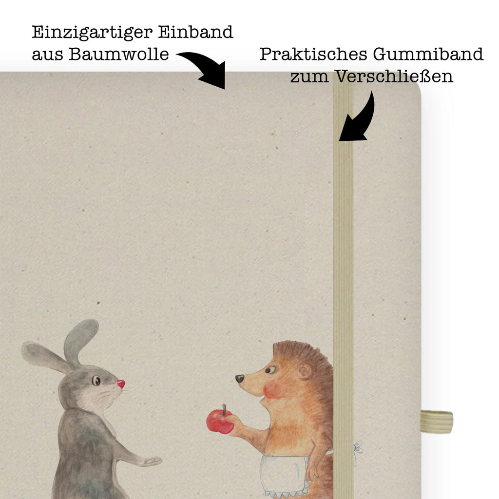 Baumwoll Notizbuch Liebe ist nie ohne Schmerz DIN A4 Notizbuch Büro, DIN A4 Notizheft, Notizbuch A4 Kariert, DIN A4 Arbeitsbuch, Schreibbuch DIN A4, DIN A4 Notizbuch Design, A4 Notizbuch Punkte, DIN A4 Schüler Notizbuch, Notizbuch A4 Blanko, Notizbuch A4 Liniert, Notizbuch DIN A4, DIN A4 Notizbuch, DIN A4 Uni Notizbuch, DIN A4 Notizbuch Für Lehrer, Notizbuch Mit Stoffeinband, DIN A4 Projektbuch, Nachhaltiges Notizbuch A4, DIN A4 Notizbuch Handgemacht, Notizbuch Aus Baumwolle, DIN A4 Skizzenbuch, Natur Notizbuch A4, Stoff Notizbuch A4, DIN A4 Notizbuch Kreativ, DIN A4 Notizbuch Für Schule, DIN A4 Planer, DIN A4 Journal, DIN A4 Notizbuch Geschenk, DIN A4 Notizbuch Hardcover, DIN A4 Ideenbuch, Umweltfreundliches Notizbuch A4, DIN A4 Bullet Journal, DIN A4 Notizbuch Für Studium, DIN A4 Tagebuch, Öko Notizbuch DIN A4, DIN A4 Notizbuch Softcover, Tagebuch DIN A4, Baumwoll Notizbuch, Lustige Sprüche, Tiere, Tiermotive, Gute Laune, Igel, Liebeskummer Geschenk, Trennungsschmerz, Liebe Spruch, Igel und Hase, Hase, Trösten, Spruch Romantisch, Herzschmerz