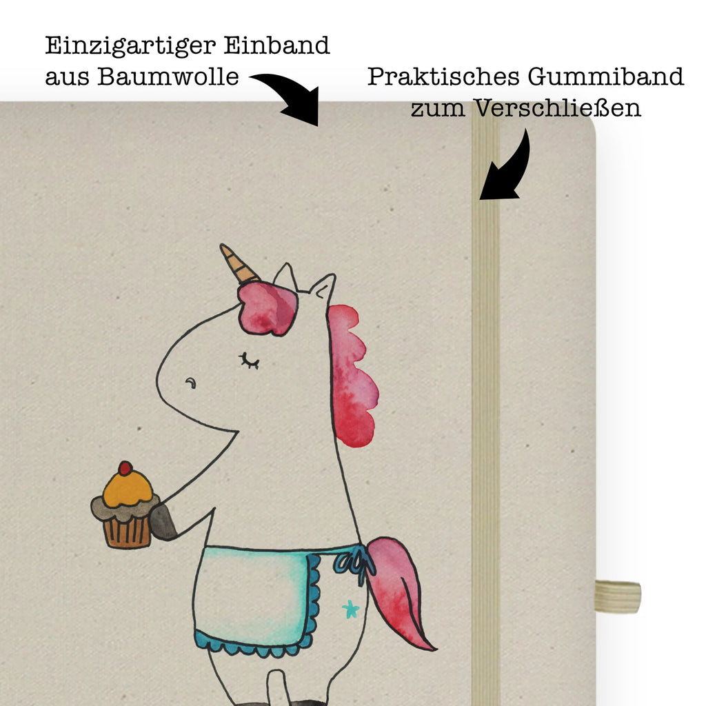 Baumwoll Notizbuch Einhorn Muffin DIN A4 Skizzenbuch, DIN A4 Notizbuch Für Studium, Notizbuch DIN A4, DIN A4 Notizbuch Kreativ, DIN A4 Notizbuch Geschenk, DIN A4 Notizheft, DIN A4 Schüler Notizbuch, DIN A4 Ideenbuch, DIN A4 Notizbuch Büro, DIN A4 Planer, DIN A4 Notizbuch Für Schule, Öko Notizbuch DIN A4, Notizbuch A4 Liniert, DIN A4 Bullet Journal, Baumwoll Notizbuch, DIN A4 Projektbuch, DIN A4 Notizbuch Softcover, Notizbuch Mit Stoffeinband, Natur Notizbuch A4, Tagebuch DIN A4, DIN A4 Notizbuch Design, Nachhaltiges Notizbuch A4, Umweltfreundliches Notizbuch A4, Notizbuch Aus Baumwolle, DIN A4 Notizbuch Hardcover, DIN A4 Notizbuch Für Lehrer, DIN A4 Notizbuch, Notizbuch A4 Kariert, DIN A4 Uni Notizbuch, A4 Notizbuch Punkte, Notizbuch A4 Blanko, Schreibbuch DIN A4, DIN A4 Tagebuch, DIN A4 Arbeitsbuch, DIN A4 Journal, Stoff Notizbuch A4, DIN A4 Notizbuch Handgemacht, Unicorn, Einhorn, Einhörner, Einhorn Deko, Geburtstagsgrüße, Grüße, Glückwünsche, Geburtstag, Kekse, Liebesgrüße, Backen, Muffin