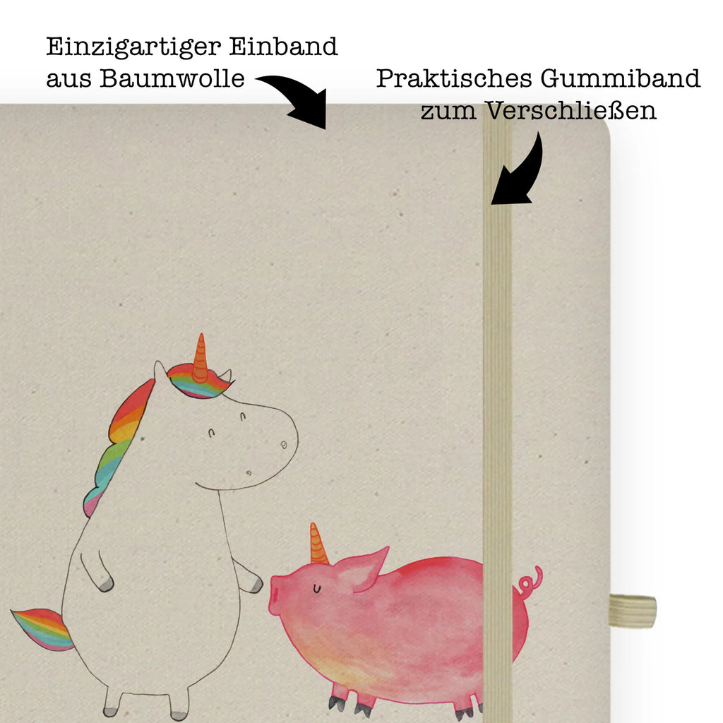 Baumwoll Notizbuch Einhorn Schwein Notizbuch A4 Kariert, Umweltfreundliches Notizbuch A4, DIN A4 Uni Notizbuch, Stoff Notizbuch A4, DIN A4 Notizbuch Softcover, DIN A4 Notizbuch, Baumwoll Notizbuch, Notizbuch Aus Baumwolle, DIN A4 Planer, Natur Notizbuch A4, DIN A4 Journal, DIN A4 Ideenbuch, Notizbuch DIN A4, DIN A4 Tagebuch, DIN A4 Arbeitsbuch, Notizbuch A4 Blanko, Nachhaltiges Notizbuch A4, DIN A4 Skizzenbuch, DIN A4 Notizbuch Für Studium, Tagebuch DIN A4, DIN A4 Projektbuch, DIN A4 Notizbuch Handgemacht, DIN A4 Notizbuch Hardcover, DIN A4 Notizbuch Design, DIN A4 Notizbuch Kreativ, Notizbuch Mit Stoffeinband, DIN A4 Bullet Journal, Schreibbuch DIN A4, DIN A4 Notizbuch Für Schule, DIN A4 Schüler Notizbuch, DIN A4 Notizbuch Für Lehrer, DIN A4 Notizbuch Büro, Öko Notizbuch DIN A4, DIN A4 Notizheft, DIN A4 Notizbuch Geschenk, Notizbuch A4 Liniert, A4 Notizbuch Punkte, Unicorn, Einhorn, Einhörner, Einhorn Deko, Freundschaft, Freundin, Schweinchen, Schwein, Schweinhorn