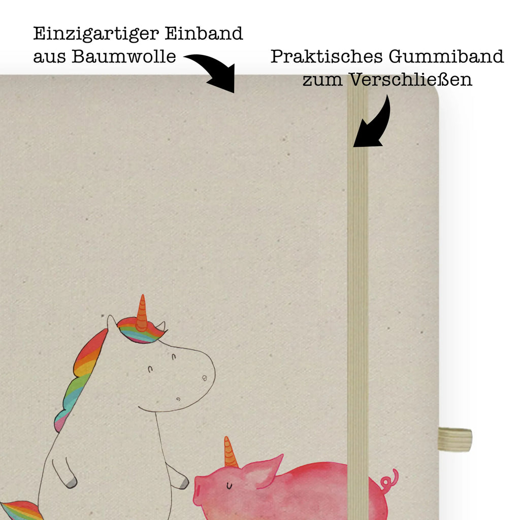 Baumwoll Notizbuch Einhorn Schwein Notizbuch A4 Kariert, Umweltfreundliches Notizbuch A4, DIN A4 Uni Notizbuch, Stoff Notizbuch A4, DIN A4 Notizbuch Softcover, DIN A4 Notizbuch, Baumwoll Notizbuch, Notizbuch Aus Baumwolle, DIN A4 Planer, Natur Notizbuch A4, DIN A4 Journal, DIN A4 Ideenbuch, Notizbuch DIN A4, DIN A4 Tagebuch, DIN A4 Arbeitsbuch, Notizbuch A4 Blanko, Nachhaltiges Notizbuch A4, DIN A4 Skizzenbuch, DIN A4 Notizbuch Für Studium, Tagebuch DIN A4, DIN A4 Projektbuch, DIN A4 Notizbuch Handgemacht, DIN A4 Notizbuch Hardcover, DIN A4 Notizbuch Design, DIN A4 Notizbuch Kreativ, Notizbuch Mit Stoffeinband, DIN A4 Bullet Journal, Schreibbuch DIN A4, DIN A4 Notizbuch Für Schule, DIN A4 Schüler Notizbuch, DIN A4 Notizbuch Für Lehrer, DIN A4 Notizbuch Büro, Öko Notizbuch DIN A4, DIN A4 Notizheft, DIN A4 Notizbuch Geschenk, Notizbuch A4 Liniert, A4 Notizbuch Punkte, Unicorn, Einhorn, Einhörner, Einhorn Deko, Freundschaft, Freundin, Schweinchen, Schwein, Schweinhorn