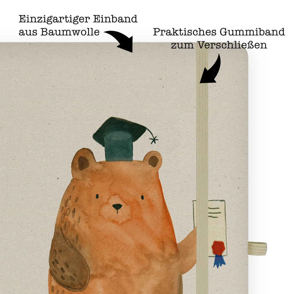 Cotton notebook bear Test Notizbuch A5, Notizheft, notizbuch, A5 Notizheft, A5 Notizbuch, Reisetagebuch, din a5 notizbuch, a5 kladde, din a5 buch, Tagebuch, Journal A5, Schreibbuch, hardcover kladde, A5 Heft, A5 Journal, hardcover journal, Skizzenbuch, Tagebuch A5, a5 buch, Journal, Notizbuch A5 Hardcover, Notizheft A5, A5 Skizzenbuch, hardcover notizbuch, Schreibheft A5, Notizbuch DIN A5, din a5 kladde, Teddybär, Bär, Teddy, Abitur, Abschlusszeugnis, Abschluss, Prüfungen, Zeugnis, Prüfung Bestanden