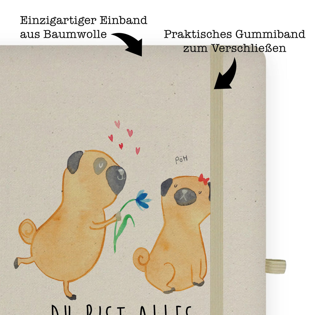 Bawełniany notatnik DIN A4 mops Zakochani DIN A4 Notizbuch Handgemacht, DIN A4 Notizbuch Kreativ, Notizbuch DIN A4, Natur Notizbuch A4, DIN A4 Bullet Journal, Schreibbuch DIN A4, A4 Notizbuch Punkte, DIN A4 Notizbuch Hardcover, DIN A4 Notizbuch Für Schule, DIN A4 Notizheft, DIN A4 Ideenbuch, DIN A4 Arbeitsbuch, DIN A4 Notizbuch Design, Stoff Notizbuch A4, DIN A4 Notizbuch, Notizbuch A4 Liniert, Notizbuch Aus Baumwolle, Notizbuch A4 Blanko, DIN A4 Notizbuch Für Studium, DIN A4 Notizbuch Geschenk, DIN A4 Planer, DIN A4 Tagebuch, DIN A4 Uni Notizbuch, DIN A4 Notizbuch Softcover, DIN A4 Skizzenbuch, DIN A4 Notizbuch Für Lehrer, Baumwoll Notizbuch, Umweltfreundliches Notizbuch A4, Tagebuch DIN A4, Notizbuch Mit Stoffeinband, Öko Notizbuch DIN A4, DIN A4 Journal, DIN A4 Schüler Notizbuch, Nachhaltiges Notizbuch A4, DIN A4 Notizbuch Büro, Notizbuch A4 Kariert, DIN A4 Projektbuch, Hund, Hundemotiv, Haustier, Hunderasse, Tierliebhaber, Hundebesitzer, Sprüche, verliebt, Mops, Liebesspruch. Verlobt, Geschenk Freund, Hundeliebe, Möpse, Partner, Liebe