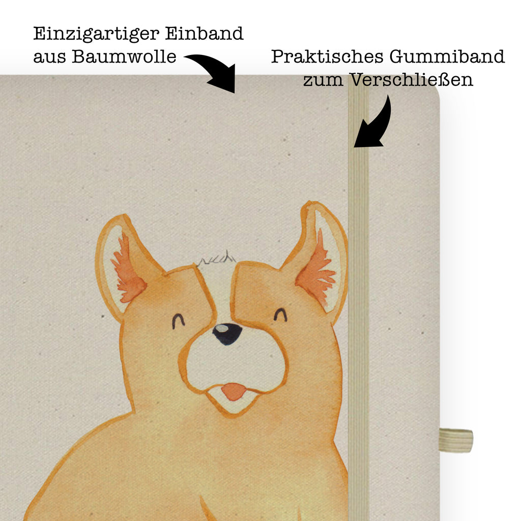 Cotton notebook Corgi DIN A4 Notizbuch, Tagebuch DIN A4, Notizbuch A4 Kariert, A4 Notizbuch Punkte, DIN A4 Notizbuch Büro, Baumwoll Notizbuch, Notizbuch A4 Liniert, DIN A4 Planer, DIN A4 Tagebuch, DIN A4 Notizbuch Für Studium, Schreibbuch DIN A4, Notizbuch Mit Stoffeinband, DIN A4 Notizbuch Handgemacht, DIN A4 Uni Notizbuch, Notizbuch Aus Baumwolle, Notizbuch DIN A4, DIN A4 Bullet Journal, Umweltfreundliches Notizbuch A4, DIN A4 Notizheft, DIN A4 Notizbuch Kreativ, DIN A4 Schüler Notizbuch, Öko Notizbuch DIN A4, DIN A4 Notizbuch Hardcover, Nachhaltiges Notizbuch A4, DIN A4 Journal, Notizbuch A4 Blanko, DIN A4 Ideenbuch, DIN A4 Notizbuch Für Schule, DIN A4 Notizbuch Geschenk, Natur Notizbuch A4, DIN A4 Notizbuch Design, DIN A4 Projektbuch, Stoff Notizbuch A4, DIN A4 Arbeitsbuch, DIN A4 Skizzenbuch, DIN A4 Notizbuch Softcover, DIN A4 Notizbuch Für Lehrer, Sprüche, Hundemotiv, Tierliebhaber, Haustier, Hund, Hunderasse, Hundebesitzer, Corgie, Spruch, Hundespruch, Motivation, Welsh Corgie Pembroke, Lebensfreude, Britisch