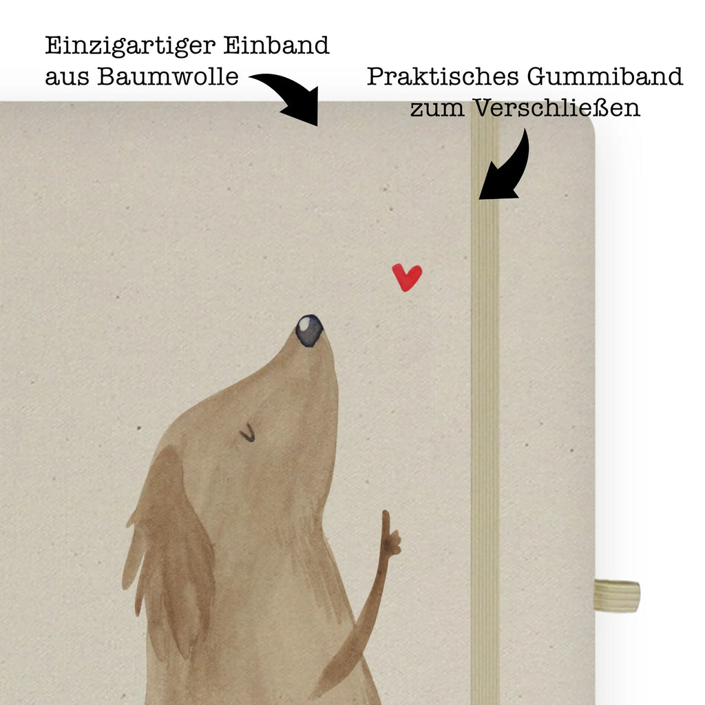 Cotton notebook Dog Love A5 Notizblock, A5 Heft, Notizbuch A5 Softcover, A5 Notizbuch Für Schule, A5 Notizbuch Kariert, Bullet Journal A5, A5 Planer, Notizbuch A5, Notizbuch A5 Hardcover, Journal A5, A5 Notizbuch Liniert, Notizheft A5, A5 Notizbuch Damen, A5 Notizbuch Leder, A5 Notizbuch Für Büro, A5 Notizbuch Personalisiert, A5 Notizbuch Nachhaltig, Notizbuch DIN A5, Schreibheft A5, A5 Notizbuch Herren, A5 Notizbuch Mit Spruch, A5 Ringbuch, Tagebuch A5, A5 Notizbuch, A5 Notizbuch Blanko, A5 Skizzenbuch, A5 Notizbuch Geschenk, A5 Notizbuch Punkte, Hund, Hundemotiv, Haustier, Hunderasse, Tierliebhaber, Hundebesitzer, Sprüche, Hundeglück, Hundeliebe, Liebe, Frauchen, Hunde