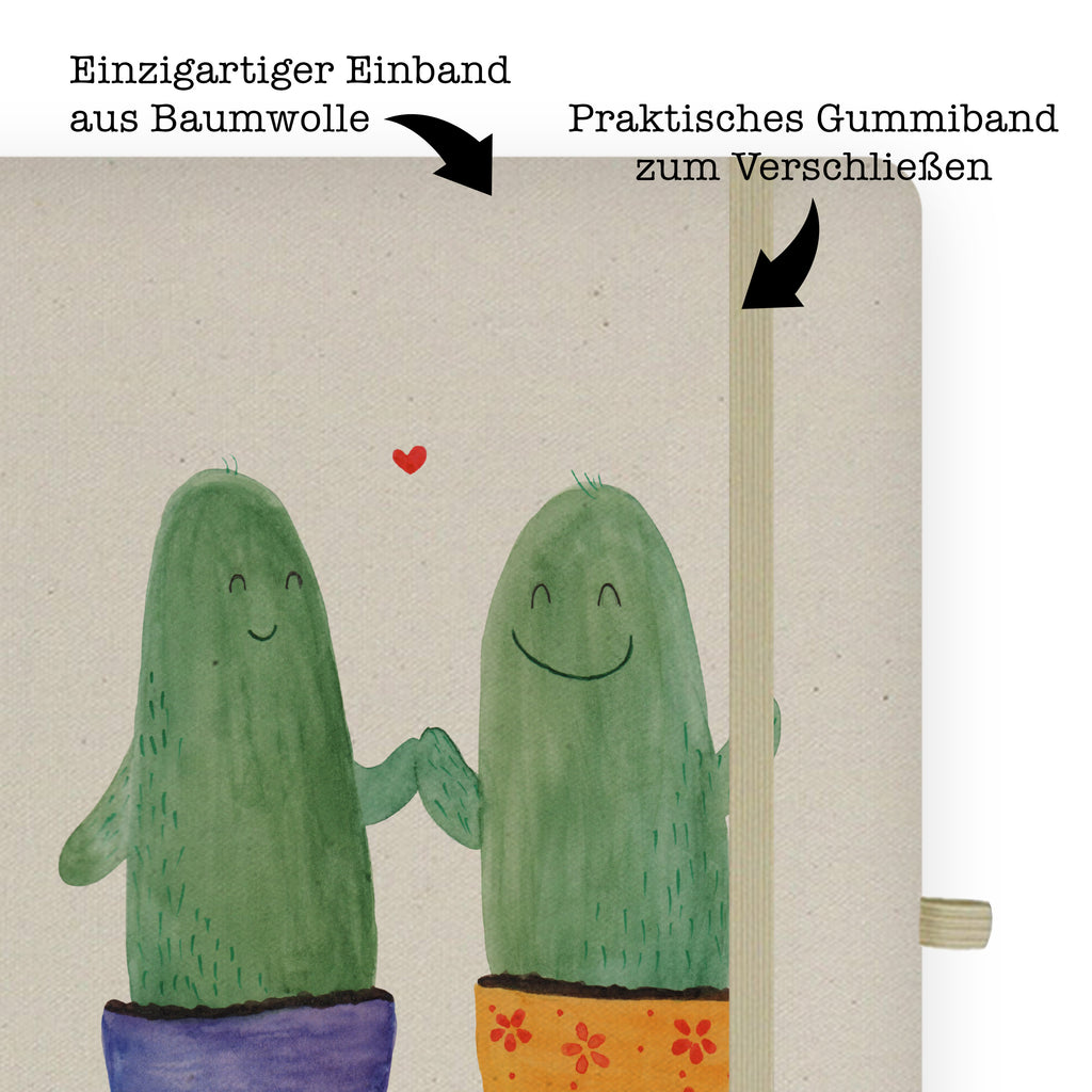 Bawełniany notatnik DIN A4 kaktus Miłość DIN A4 Uni Notizbuch, Baumwoll Notizbuch, DIN A4 Notizbuch Für Schule, Tagebuch DIN A4, DIN A4 Notizbuch Softcover, DIN A4 Notizbuch Für Lehrer, DIN A4 Arbeitsbuch, DIN A4 Notizheft, DIN A4 Tagebuch, DIN A4 Notizbuch Für Studium, DIN A4 Notizbuch Handgemacht, DIN A4 Journal, DIN A4 Skizzenbuch, Öko Notizbuch DIN A4, DIN A4 Notizbuch Kreativ, DIN A4 Notizbuch, DIN A4 Ideenbuch, Nachhaltiges Notizbuch A4, Schreibbuch DIN A4, Notizbuch Aus Baumwolle, Umweltfreundliches Notizbuch A4, DIN A4 Projektbuch, DIN A4 Notizbuch Hardcover, Notizbuch Mit Stoffeinband, A4 Notizbuch Punkte, DIN A4 Planer, Stoff Notizbuch A4, Notizbuch A4 Blanko, Natur Notizbuch A4, Notizbuch A4 Liniert, DIN A4 Notizbuch Büro, DIN A4 Notizbuch Design, DIN A4 Schüler Notizbuch, Notizbuch DIN A4, Notizbuch A4 Kariert, DIN A4 Bullet Journal, DIN A4 Notizbuch Geschenk, Kaktus, Kakteen, Kaktusliebe, Liebesnachricht, Freundschaft, Streit, Trennung, Liebesbotschaft, Paar, Liebe, Love, Verlobung, Pärchen, Liebesbeweis, Versöhnung, Hochzeit