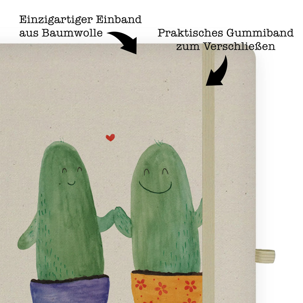 Bawełniany notatnik DIN A4 kaktus Miłość DIN A4 Uni Notizbuch, Baumwoll Notizbuch, DIN A4 Notizbuch Für Schule, Tagebuch DIN A4, DIN A4 Notizbuch Softcover, DIN A4 Notizbuch Für Lehrer, DIN A4 Arbeitsbuch, DIN A4 Notizheft, DIN A4 Tagebuch, DIN A4 Notizbuch Für Studium, DIN A4 Notizbuch Handgemacht, DIN A4 Journal, DIN A4 Skizzenbuch, Öko Notizbuch DIN A4, DIN A4 Notizbuch Kreativ, DIN A4 Notizbuch, DIN A4 Ideenbuch, Nachhaltiges Notizbuch A4, Schreibbuch DIN A4, Notizbuch Aus Baumwolle, Umweltfreundliches Notizbuch A4, DIN A4 Projektbuch, DIN A4 Notizbuch Hardcover, Notizbuch Mit Stoffeinband, A4 Notizbuch Punkte, DIN A4 Planer, Stoff Notizbuch A4, Notizbuch A4 Blanko, Natur Notizbuch A4, Notizbuch A4 Liniert, DIN A4 Notizbuch Büro, DIN A4 Notizbuch Design, DIN A4 Schüler Notizbuch, Notizbuch DIN A4, Notizbuch A4 Kariert, DIN A4 Bullet Journal, DIN A4 Notizbuch Geschenk, Kaktus, Kakteen, Kaktusliebe, Liebesnachricht, Freundschaft, Streit, Trennung, Liebesbotschaft, Paar, Liebe, Love, Verlobung, Pärchen, Liebesbeweis, Versöhnung, Hochzeit