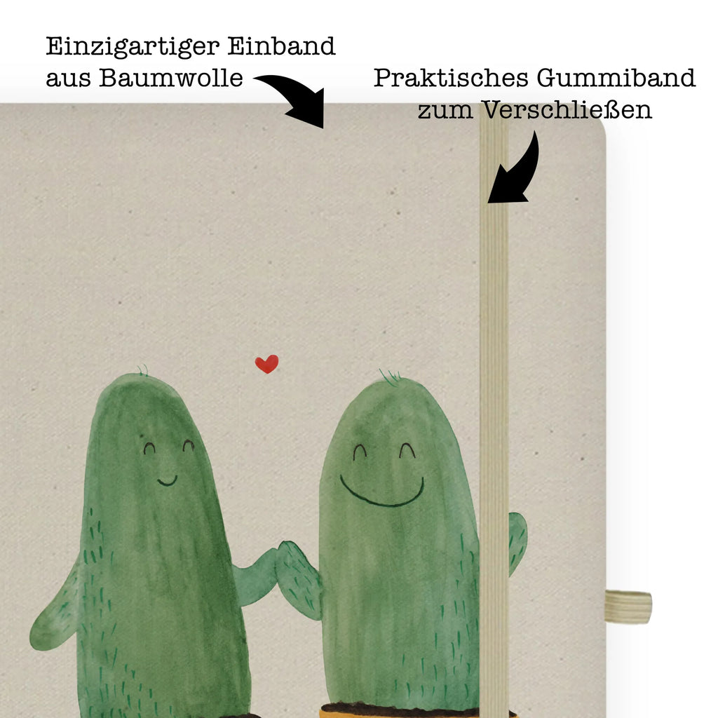 Bawełniany notatnik DIN A4 kaktus Miłość DIN A4 Uni Notizbuch, Baumwoll Notizbuch, DIN A4 Notizbuch Für Schule, Tagebuch DIN A4, DIN A4 Notizbuch Softcover, DIN A4 Notizbuch Für Lehrer, DIN A4 Arbeitsbuch, DIN A4 Notizheft, DIN A4 Tagebuch, DIN A4 Notizbuch Für Studium, DIN A4 Notizbuch Handgemacht, DIN A4 Journal, DIN A4 Skizzenbuch, Öko Notizbuch DIN A4, DIN A4 Notizbuch Kreativ, DIN A4 Notizbuch, DIN A4 Ideenbuch, Nachhaltiges Notizbuch A4, Schreibbuch DIN A4, Notizbuch Aus Baumwolle, Umweltfreundliches Notizbuch A4, DIN A4 Projektbuch, DIN A4 Notizbuch Hardcover, Notizbuch Mit Stoffeinband, A4 Notizbuch Punkte, DIN A4 Planer, Stoff Notizbuch A4, Notizbuch A4 Blanko, Natur Notizbuch A4, Notizbuch A4 Liniert, DIN A4 Notizbuch Büro, DIN A4 Notizbuch Design, DIN A4 Schüler Notizbuch, Notizbuch DIN A4, Notizbuch A4 Kariert, DIN A4 Bullet Journal, DIN A4 Notizbuch Geschenk, Kaktus, Kakteen, Kaktusliebe, Liebesnachricht, Freundschaft, Streit, Trennung, Liebesbotschaft, Paar, Liebe, Love, Verlobung, Pärchen, Liebesbeweis, Versöhnung, Hochzeit