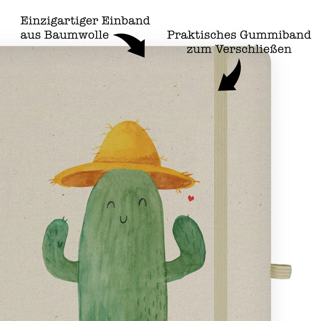 Bawełniany notatnik DIN A4 kaktus Kapelusz Notizbuch A5 Hardcover, A5 Notizbuch Geschenk, A5 Planer, Journal A5, Tagebuch A5, A5 Notizbuch Für Büro, A5 Notizbuch Leder, A5 Notizbuch Mit Spruch, A5 Notizblock, Notizbuch A5 Softcover, A5 Skizzenbuch, Schreibheft A5, A5 Notizbuch Personalisiert, Notizheft A5, Notizbuch DIN A5, A5 Notizbuch Punkte, A5 Notizbuch Herren, A5 Notizbuch Kariert, A5 Notizbuch, A5 Notizbuch Nachhaltig, A5 Notizbuch Damen, Bullet Journal A5, Notizbuch A5, A5 Notizbuch Für Schule, A5 Heft, A5 Notizbuch Blanko, A5 Notizbuch Liniert, A5 Ringbuch, Kaktus, Kakteen, Spruch, Geschenkidee, Kaktusliebe, Reisen, Städtetrip, Weltreise, Reisetagebuch, Motivation, Weltenbummler