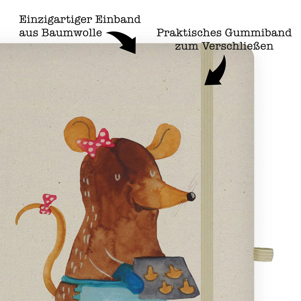 Baumwoll Notizbuch Maus Kekse Skizzenbuch, hardcover kladde, Schreibheft A5, Notizheft, Journal, hardcover journal, Schreibbuch, A5 Notizbuch, din a5 notizbuch, din a5 kladde, hardcover notizbuch, notizbuch, din a5 buch, A5 Notizheft, A5 Journal, Tagebuch, Tagebuch A5, a5 buch, Notizheft A5, a5 kladde, Notizbuch A5 Hardcover, A5 Skizzenbuch, Reisetagebuch, Notizbuch DIN A5, Journal A5, A5 Heft, Notizbuch A5, Weihnachten, Winter, Weihnachtsdeko, Nikolaus, Advent, Heiligabend, Wintermotiv, Backen, Weihnachtsbäckerei, Kekse, Maus, Plätzchen, Chaosqueen, Weihnachtskekse