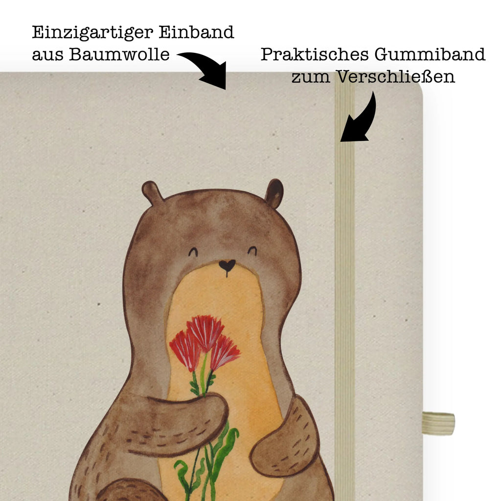 Baumwoll Notizbuch Otter Blumenstrauß Nachhaltiges Notizbuch A4, DIN A4 Notizheft, A4 Notizbuch Punkte, DIN A4 Journal, DIN A4 Notizbuch Für Schule, DIN A4 Notizbuch Für Lehrer, Natur Notizbuch A4, DIN A4 Notizbuch Hardcover, Notizbuch DIN A4, DIN A4 Arbeitsbuch, DIN A4 Bullet Journal, DIN A4 Notizbuch Büro, DIN A4 Skizzenbuch, DIN A4 Notizbuch Softcover, Öko Notizbuch DIN A4, Umweltfreundliches Notizbuch A4, DIN A4 Ideenbuch, Baumwoll Notizbuch, Notizbuch A4 Liniert, Tagebuch DIN A4, DIN A4 Notizbuch Geschenk, DIN A4 Uni Notizbuch, DIN A4 Planer, DIN A4 Schüler Notizbuch, Notizbuch Aus Baumwolle, DIN A4 Notizbuch Handgemacht, DIN A4 Notizbuch Für Studium, Notizbuch A4 Kariert, Notizbuch A4 Blanko, Notizbuch Mit Stoffeinband, DIN A4 Projektbuch, DIN A4 Notizbuch Design, DIN A4 Notizbuch Kreativ, Schreibbuch DIN A4, Stoff Notizbuch A4, DIN A4 Notizbuch, DIN A4 Tagebuch, Otter, Fischotter, Seeotter, Otter Seeotter See Otter