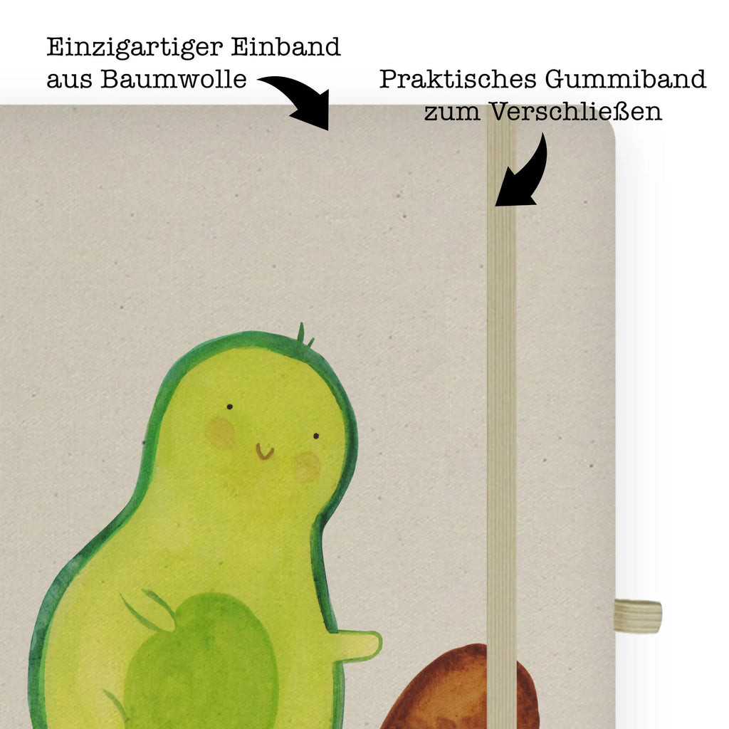 Cotton notebook avocado core rolls din a5 kladde, Notizheft A5, Notizheft, Tagebuch A5, Journal A5, a5 kladde, A5 Skizzenbuch, Notizbuch A5, A5 Heft, Schreibbuch, hardcover notizbuch, din a5 notizbuch, Journal, hardcover journal, Skizzenbuch, Reisetagebuch, Schreibheft A5, Notizbuch A5 Hardcover, Notizbuch DIN A5, A5 Journal, A5 Notizheft, A5 Notizbuch, notizbuch, din a5 buch, Tagebuch, a5 buch, hardcover kladde, Veggie, Gesund, Avocado, Vegan, Avocados, Geburtstag, Baby, Große Liebe, Love, Erstes Kind, Zur Geburt, Babyparty, Geburt, Liebe, Schwanger, Kind, Schwangerschaft, Säugling