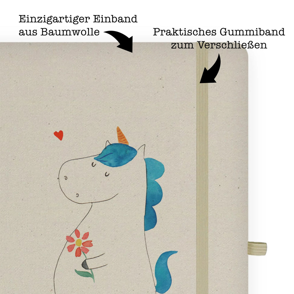 Baumwoll Notizbuch Einhorn Spaziergang DIN A4 Notizbuch, DIN A4 Notizbuch Für Studium, DIN A4 Skizzenbuch, DIN A4 Notizbuch Für Schule, Notizbuch A4 Liniert, DIN A4 Bullet Journal, DIN A4 Arbeitsbuch, DIN A4 Notizbuch Geschenk, Notizbuch A4 Kariert, DIN A4 Notizbuch Büro, DIN A4 Notizbuch Für Lehrer, Umweltfreundliches Notizbuch A4, Notizbuch A4 Blanko, Schreibbuch DIN A4, DIN A4 Journal, DIN A4 Notizbuch Kreativ, DIN A4 Notizbuch Handgemacht, Nachhaltiges Notizbuch A4, DIN A4 Notizbuch Hardcover, Baumwoll Notizbuch, DIN A4 Tagebuch, DIN A4 Projektbuch, DIN A4 Uni Notizbuch, Natur Notizbuch A4, Notizbuch DIN A4, Tagebuch DIN A4, A4 Notizbuch Punkte, Notizbuch Aus Baumwolle, DIN A4 Notizheft, Notizbuch Mit Stoffeinband, DIN A4 Notizbuch Softcover, Öko Notizbuch DIN A4, DIN A4 Planer, DIN A4 Ideenbuch, Stoff Notizbuch A4, DIN A4 Notizbuch Design, DIN A4 Schüler Notizbuch, Unicorn, Einhorn, Einhörner, Einhorn Deko, Glitzer, Mutter, Freude, Spaziergang, Gute Laune, Schwester, Freundin, Blumen, Motivation