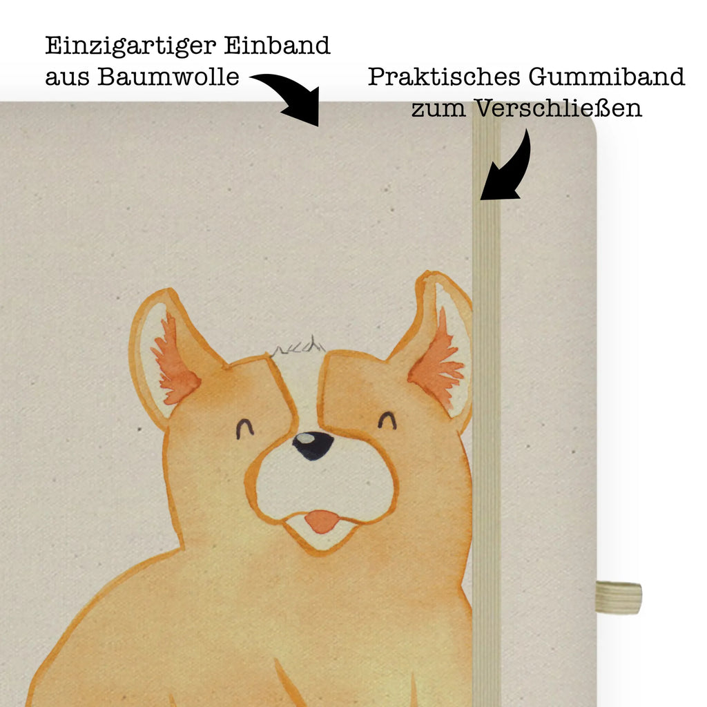 Cotton notebook Corgi DIN A4 Notizbuch, Tagebuch DIN A4, Notizbuch A4 Kariert, A4 Notizbuch Punkte, DIN A4 Notizbuch Büro, Baumwoll Notizbuch, Notizbuch A4 Liniert, DIN A4 Planer, DIN A4 Tagebuch, DIN A4 Notizbuch Für Studium, Schreibbuch DIN A4, Notizbuch Mit Stoffeinband, DIN A4 Notizbuch Handgemacht, DIN A4 Uni Notizbuch, Notizbuch Aus Baumwolle, Notizbuch DIN A4, DIN A4 Bullet Journal, Umweltfreundliches Notizbuch A4, DIN A4 Notizheft, DIN A4 Notizbuch Kreativ, DIN A4 Schüler Notizbuch, Öko Notizbuch DIN A4, DIN A4 Notizbuch Hardcover, Nachhaltiges Notizbuch A4, DIN A4 Journal, Notizbuch A4 Blanko, DIN A4 Ideenbuch, DIN A4 Notizbuch Für Schule, DIN A4 Notizbuch Geschenk, Natur Notizbuch A4, DIN A4 Notizbuch Design, DIN A4 Projektbuch, Stoff Notizbuch A4, DIN A4 Arbeitsbuch, DIN A4 Skizzenbuch, DIN A4 Notizbuch Softcover, DIN A4 Notizbuch Für Lehrer, Sprüche, Hundemotiv, Tierliebhaber, Haustier, Hund, Hunderasse, Hundebesitzer, Corgie, Spruch, Hundespruch, Motivation, Welsh Corgie Pembroke, Lebensfreude, Britisch