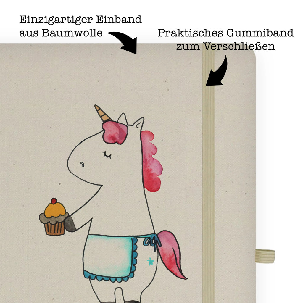 Baumwoll Notizbuch Einhorn Muffin DIN A4 Skizzenbuch, DIN A4 Notizbuch Für Studium, Notizbuch DIN A4, DIN A4 Notizbuch Kreativ, DIN A4 Notizbuch Geschenk, DIN A4 Notizheft, DIN A4 Schüler Notizbuch, DIN A4 Ideenbuch, DIN A4 Notizbuch Büro, DIN A4 Planer, DIN A4 Notizbuch Für Schule, Öko Notizbuch DIN A4, Notizbuch A4 Liniert, DIN A4 Bullet Journal, Baumwoll Notizbuch, DIN A4 Projektbuch, DIN A4 Notizbuch Softcover, Notizbuch Mit Stoffeinband, Natur Notizbuch A4, Tagebuch DIN A4, DIN A4 Notizbuch Design, Nachhaltiges Notizbuch A4, Umweltfreundliches Notizbuch A4, Notizbuch Aus Baumwolle, DIN A4 Notizbuch Hardcover, DIN A4 Notizbuch Für Lehrer, DIN A4 Notizbuch, Notizbuch A4 Kariert, DIN A4 Uni Notizbuch, A4 Notizbuch Punkte, Notizbuch A4 Blanko, Schreibbuch DIN A4, DIN A4 Tagebuch, DIN A4 Arbeitsbuch, DIN A4 Journal, Stoff Notizbuch A4, DIN A4 Notizbuch Handgemacht, Unicorn, Einhorn, Einhörner, Einhorn Deko, Geburtstagsgrüße, Grüße, Glückwünsche, Geburtstag, Kekse, Liebesgrüße, Backen, Muffin