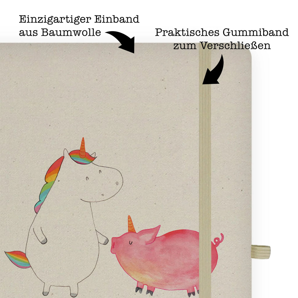Baumwoll Notizbuch Einhorn Schwein Notizbuch A4 Kariert, Umweltfreundliches Notizbuch A4, DIN A4 Uni Notizbuch, Stoff Notizbuch A4, DIN A4 Notizbuch Softcover, DIN A4 Notizbuch, Baumwoll Notizbuch, Notizbuch Aus Baumwolle, DIN A4 Planer, Natur Notizbuch A4, DIN A4 Journal, DIN A4 Ideenbuch, Notizbuch DIN A4, DIN A4 Tagebuch, DIN A4 Arbeitsbuch, Notizbuch A4 Blanko, Nachhaltiges Notizbuch A4, DIN A4 Skizzenbuch, DIN A4 Notizbuch Für Studium, Tagebuch DIN A4, DIN A4 Projektbuch, DIN A4 Notizbuch Handgemacht, DIN A4 Notizbuch Hardcover, DIN A4 Notizbuch Design, DIN A4 Notizbuch Kreativ, Notizbuch Mit Stoffeinband, DIN A4 Bullet Journal, Schreibbuch DIN A4, DIN A4 Notizbuch Für Schule, DIN A4 Schüler Notizbuch, DIN A4 Notizbuch Für Lehrer, DIN A4 Notizbuch Büro, Öko Notizbuch DIN A4, DIN A4 Notizheft, DIN A4 Notizbuch Geschenk, Notizbuch A4 Liniert, A4 Notizbuch Punkte, Unicorn, Einhorn, Einhörner, Einhorn Deko, Freundschaft, Freundin, Schweinchen, Schwein, Schweinhorn