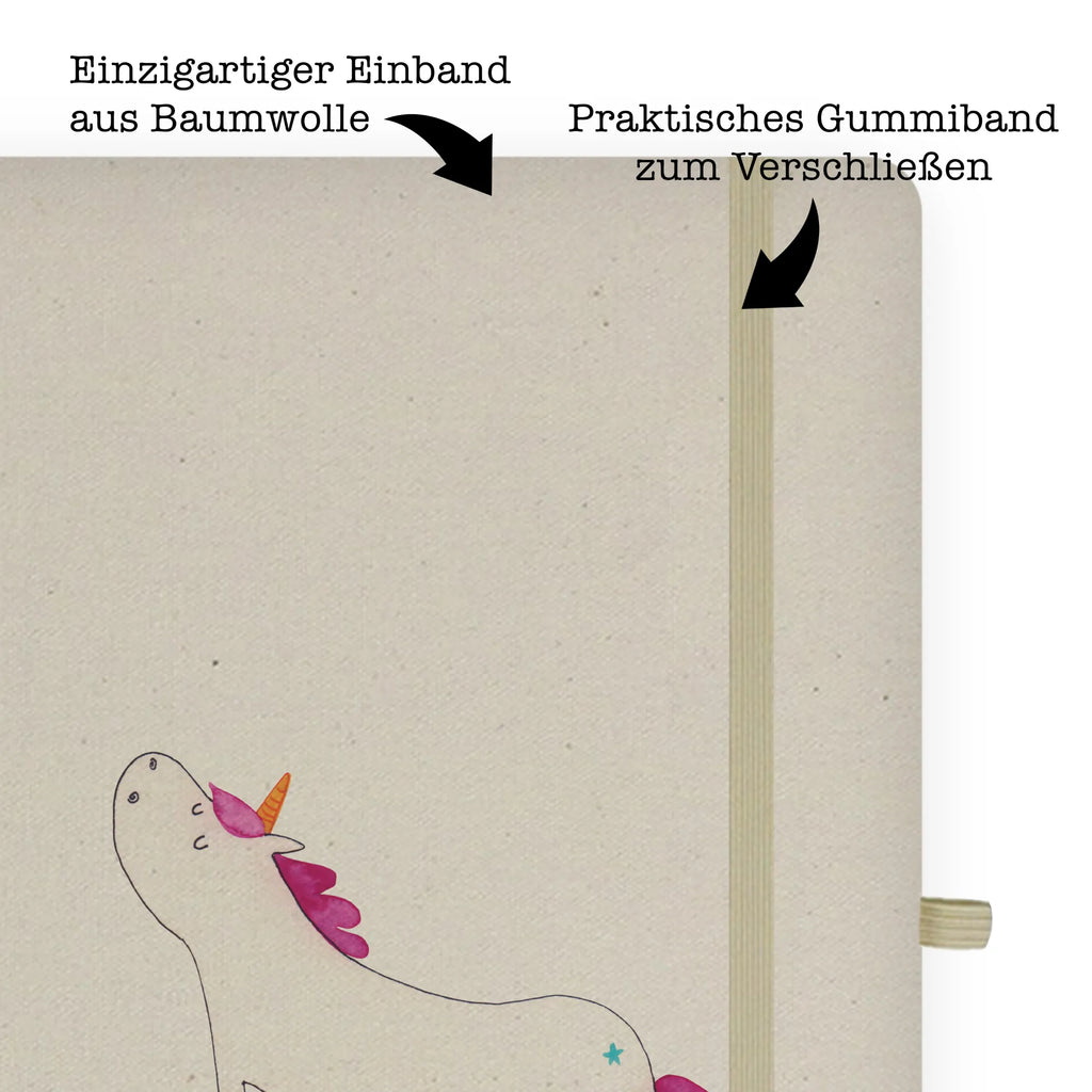 Baumwoll Notizbuch Einhorn Yoga Notizbuch A4 Blanko, DIN A4 Notizheft, DIN A4 Notizbuch Für Lehrer, DIN A4 Notizbuch Kreativ, Notizbuch DIN A4, DIN A4 Ideenbuch, Notizbuch Aus Baumwolle, Stoff Notizbuch A4, DIN A4 Notizbuch, DIN A4 Notizbuch Büro, Nachhaltiges Notizbuch A4, DIN A4 Notizbuch Hardcover, A4 Notizbuch Punkte, DIN A4 Planer, Tagebuch DIN A4, Baumwoll Notizbuch, Notizbuch A4 Liniert, Schreibbuch DIN A4, DIN A4 Notizbuch Geschenk, Natur Notizbuch A4, DIN A4 Arbeitsbuch, DIN A4 Notizbuch Softcover, Öko Notizbuch DIN A4, DIN A4 Bullet Journal, DIN A4 Notizbuch Für Studium, DIN A4 Projektbuch, Notizbuch A4 Kariert, Notizbuch Mit Stoffeinband, DIN A4 Schüler Notizbuch, DIN A4 Notizbuch Design, DIN A4 Notizbuch Handgemacht, DIN A4 Tagebuch, DIN A4 Journal, Umweltfreundliches Notizbuch A4, DIN A4 Skizzenbuch, DIN A4 Notizbuch Für Schule, DIN A4 Uni Notizbuch, Einhorn Deko, Einhörner, Einhorn, Unicorn, Lustig, Joga, Entspannung, Witzig, Yogamatte, Yoga, Süß, Sport, Achtsamkeit, Namaste