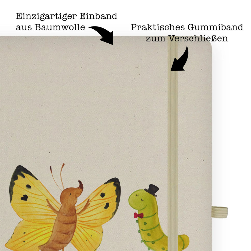 Bawełniany notatnik DIN A4 gąsienica motyl Schreibbuch, Journal A5, Notizbuch A5, A5 Notizbuch, Notizbuch DIN A5, Tagebuch A5, hardcover notizbuch, a5 buch, Tagebuch, din a5 notizbuch, A5 Skizzenbuch, Journal, A5 Journal, hardcover kladde, A5 Notizheft, Skizzenbuch, Reisetagebuch, A5 Heft, a5 kladde, din a5 buch, Notizheft, Notizheft A5, Schreibheft A5, din a5 kladde, Notizbuch A5 Hardcover, hardcover journal, notizbuch, Tiere, Tiermotive, Gute Laune, Lustige Sprüche, Schönheit, Erwachsen Werden, Schmetterling, Hut, Raupe, Zitronenfalter, Hütchen, Kokon, Entwicklung, Aufwachsen