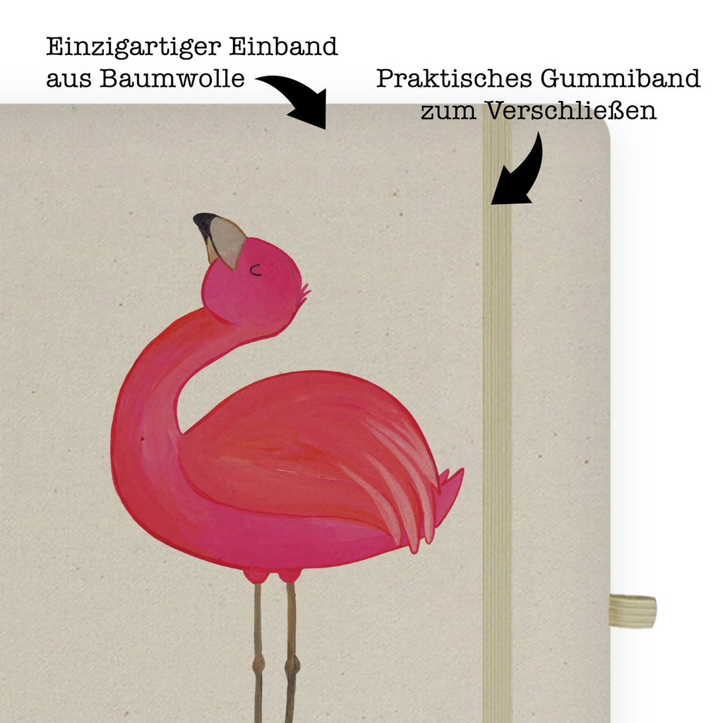 Bawełniany notatnik DIN A4 Flamingo Duma din a5 notizbuch, A5 Skizzenbuch, hardcover kladde, Notizbuch A5, Tagebuch, Schreibbuch, Journal A5, Skizzenbuch, Notizheft, notizbuch, hardcover journal, Notizbuch A5 Hardcover, Journal, A5 Notizbuch, A5 Notizheft, din a5 buch, Reisetagebuch, a5 kladde, a5 buch, Tagebuch A5, hardcover notizbuch, A5 Heft, Schreibheft A5, A5 Journal, Notizbuch DIN A5, din a5 kladde, Notizheft A5, Flamingo, Mama, Freundin, Beste Freundin, Selbstakzeptanz, Tochter, Freude, Selbstliebe, Stolz, Schwester