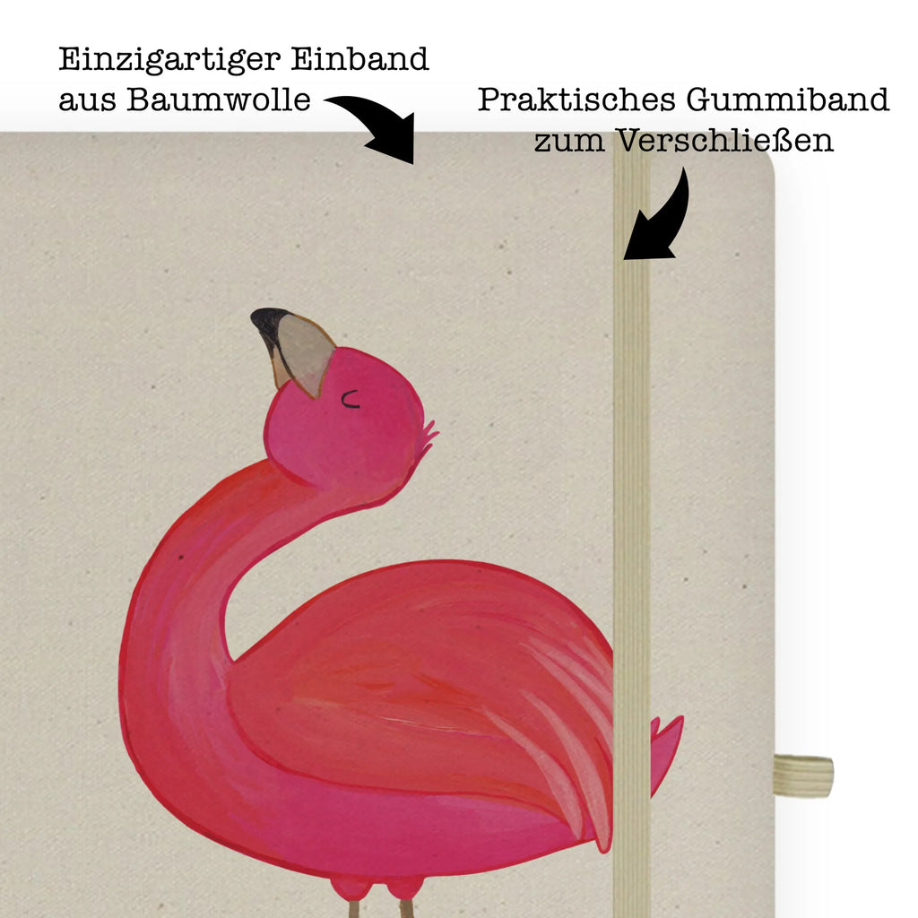 Bawełniany notatnik DIN A4 Flamingo Duma din a5 notizbuch, A5 Skizzenbuch, hardcover kladde, Notizbuch A5, Tagebuch, Schreibbuch, Journal A5, Skizzenbuch, Notizheft, notizbuch, hardcover journal, Notizbuch A5 Hardcover, Journal, A5 Notizbuch, A5 Notizheft, din a5 buch, Reisetagebuch, a5 kladde, a5 buch, Tagebuch A5, hardcover notizbuch, A5 Heft, Schreibheft A5, A5 Journal, Notizbuch DIN A5, din a5 kladde, Notizheft A5, Flamingo, Mama, Freundin, Beste Freundin, Selbstakzeptanz, Tochter, Freude, Selbstliebe, Stolz, Schwester
