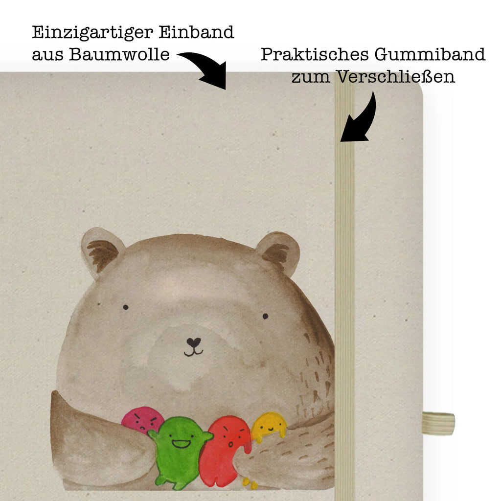 Cotton notebook bear Feeling Notizheft A5, Notizheft, Tagebuch, Notizbuch A5 Hardcover, notizbuch, Tagebuch A5, Reisetagebuch, hardcover notizbuch, hardcover journal, A5 Skizzenbuch, din a5 kladde, Schreibbuch, A5 Journal, Journal A5, din a5 notizbuch, din a5 buch, Notizbuch DIN A5, a5 buch, A5 Notizbuch, Notizbuch A5, Schreibheft A5, a5 kladde, Journal, A5 Notizheft, A5 Heft, Skizzenbuch, hardcover kladde, Teddy, Bär, Teddybär, Wahnsinn, Verrückt, Durchgedreht