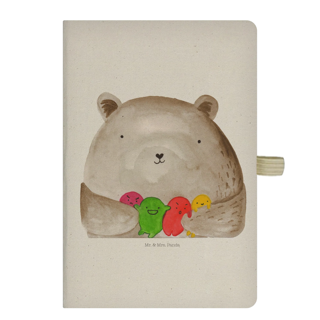 Cotton notebook bear Feeling Notizheft A5, Notizheft, Tagebuch, Notizbuch A5 Hardcover, notizbuch, Tagebuch A5, Reisetagebuch, hardcover notizbuch, hardcover journal, A5 Skizzenbuch, din a5 kladde, Schreibbuch, A5 Journal, Journal A5, din a5 notizbuch, din a5 buch, Notizbuch DIN A5, a5 buch, A5 Notizbuch, Notizbuch A5, Schreibheft A5, a5 kladde, Journal, A5 Notizheft, A5 Heft, Skizzenbuch, hardcover kladde, Teddy, Bär, Teddybär, Wahnsinn, Verrückt, Durchgedreht