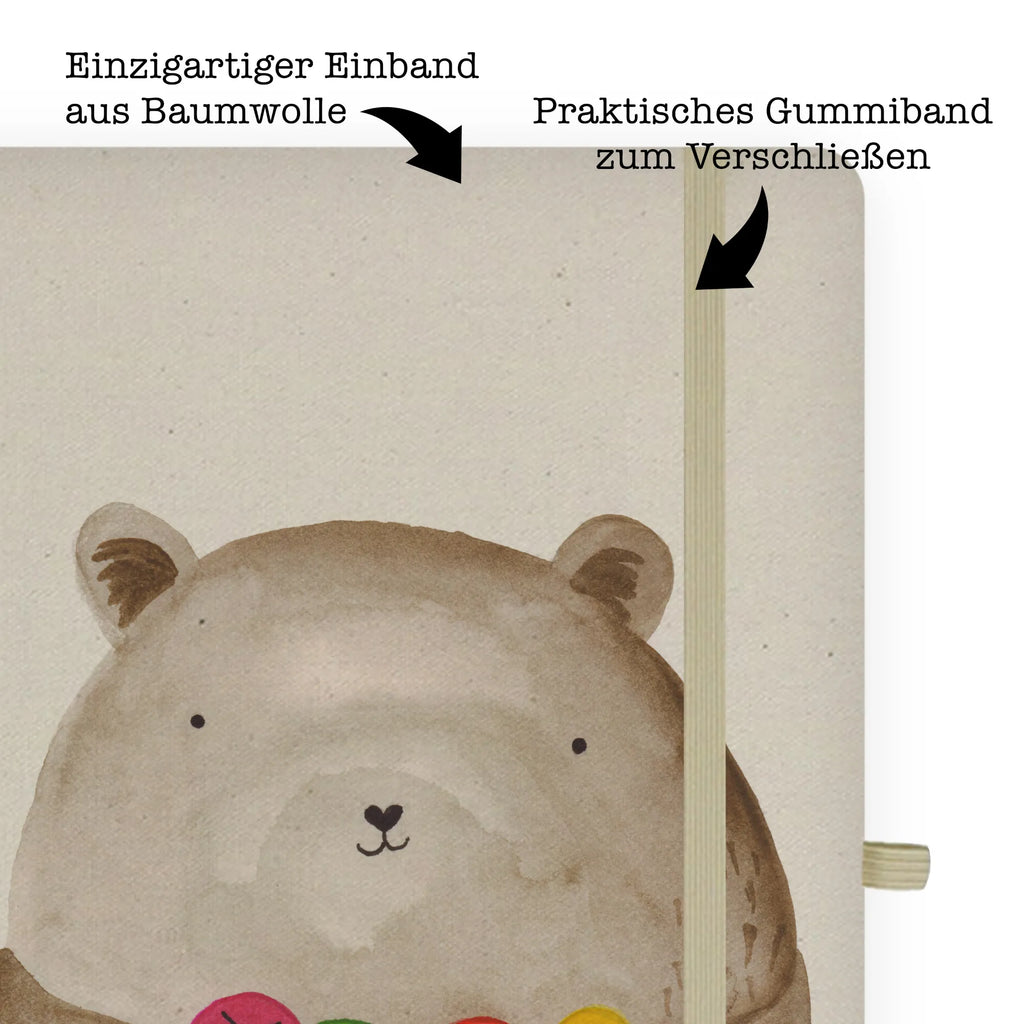 Cotton notebook bear Feeling Notizheft A5, Notizheft, Tagebuch, Notizbuch A5 Hardcover, notizbuch, Tagebuch A5, Reisetagebuch, hardcover notizbuch, hardcover journal, A5 Skizzenbuch, din a5 kladde, Schreibbuch, A5 Journal, Journal A5, din a5 notizbuch, din a5 buch, Notizbuch DIN A5, a5 buch, A5 Notizbuch, Notizbuch A5, Schreibheft A5, a5 kladde, Journal, A5 Notizheft, A5 Heft, Skizzenbuch, hardcover kladde, Teddy, Bär, Teddybär, Wahnsinn, Verrückt, Durchgedreht