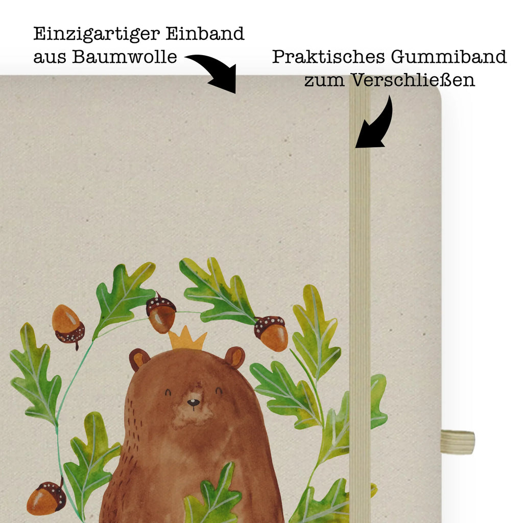 Cotton notebook bear king A5 Notizbuch Leder, A5 Notizbuch, A5 Notizbuch Herren, A5 Notizbuch Für Büro, A5 Notizblock, A5 Heft, Tagebuch A5, Notizheft A5, A5 Notizbuch Nachhaltig, Notizbuch A5, Notizbuch DIN A5, A5 Notizbuch Für Schule, A5 Notizbuch Kariert, A5 Planer, A5 Notizbuch Personalisiert, A5 Ringbuch, A5 Notizbuch Damen, A5 Notizbuch Blanko, A5 Notizbuch Liniert, Notizbuch A5 Hardcover, Notizbuch A5 Softcover, Schreibheft A5, A5 Skizzenbuch, Journal A5, A5 Notizbuch Punkte, Bullet Journal A5, A5 Notizbuch Mit Spruch, A5 Notizbuch Geschenk, Bär, Teddy, Teddybär, Papa, Vatertag, bester Vater, bester Papa, Vater, Daddy, weltbester Papa, Papa Bär, Dad, Papi