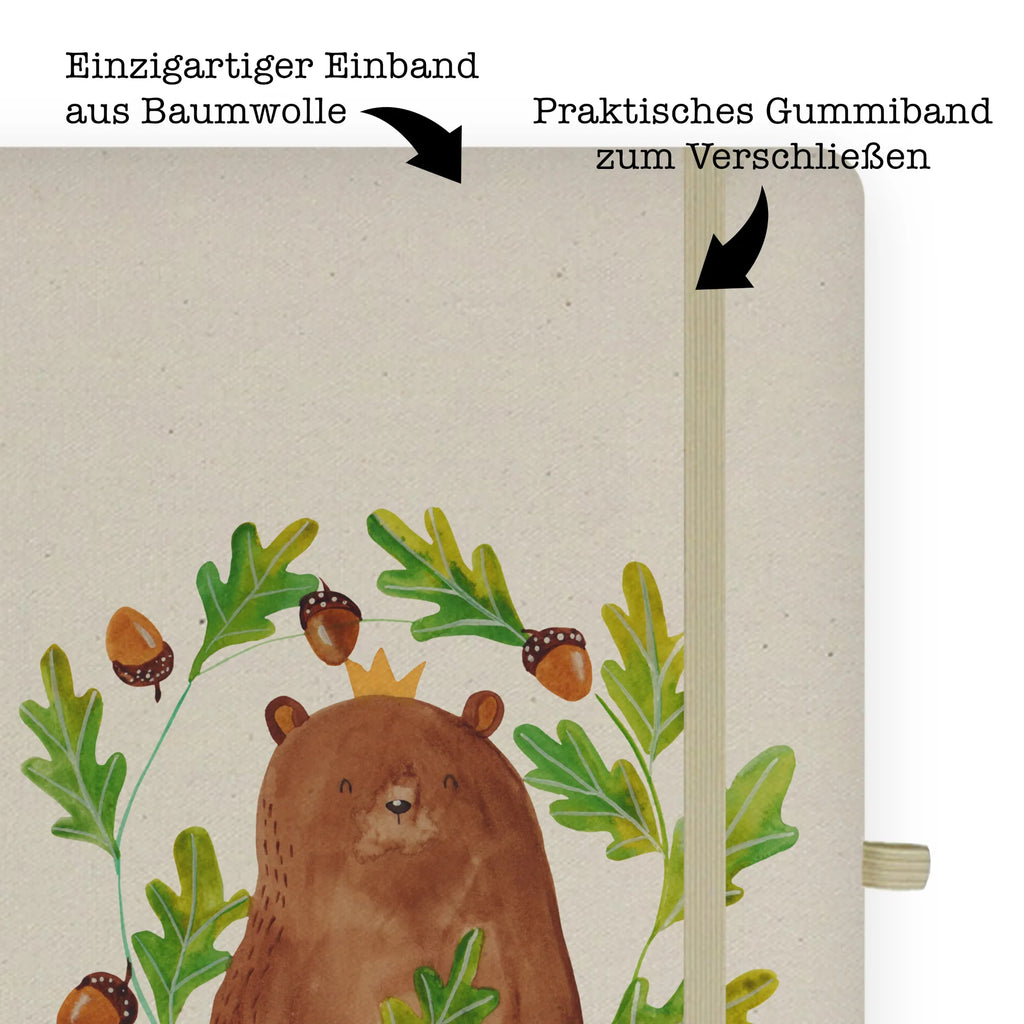 Cotton notebook bear king A5 Notizbuch Leder, A5 Notizbuch, A5 Notizbuch Herren, A5 Notizbuch Für Büro, A5 Notizblock, A5 Heft, Tagebuch A5, Notizheft A5, A5 Notizbuch Nachhaltig, Notizbuch A5, Notizbuch DIN A5, A5 Notizbuch Für Schule, A5 Notizbuch Kariert, A5 Planer, A5 Notizbuch Personalisiert, A5 Ringbuch, A5 Notizbuch Damen, A5 Notizbuch Blanko, A5 Notizbuch Liniert, Notizbuch A5 Hardcover, Notizbuch A5 Softcover, Schreibheft A5, A5 Skizzenbuch, Journal A5, A5 Notizbuch Punkte, Bullet Journal A5, A5 Notizbuch Mit Spruch, A5 Notizbuch Geschenk, Bär, Teddy, Teddybär, Papa, Vatertag, bester Vater, bester Papa, Vater, Daddy, weltbester Papa, Papa Bär, Dad, Papi