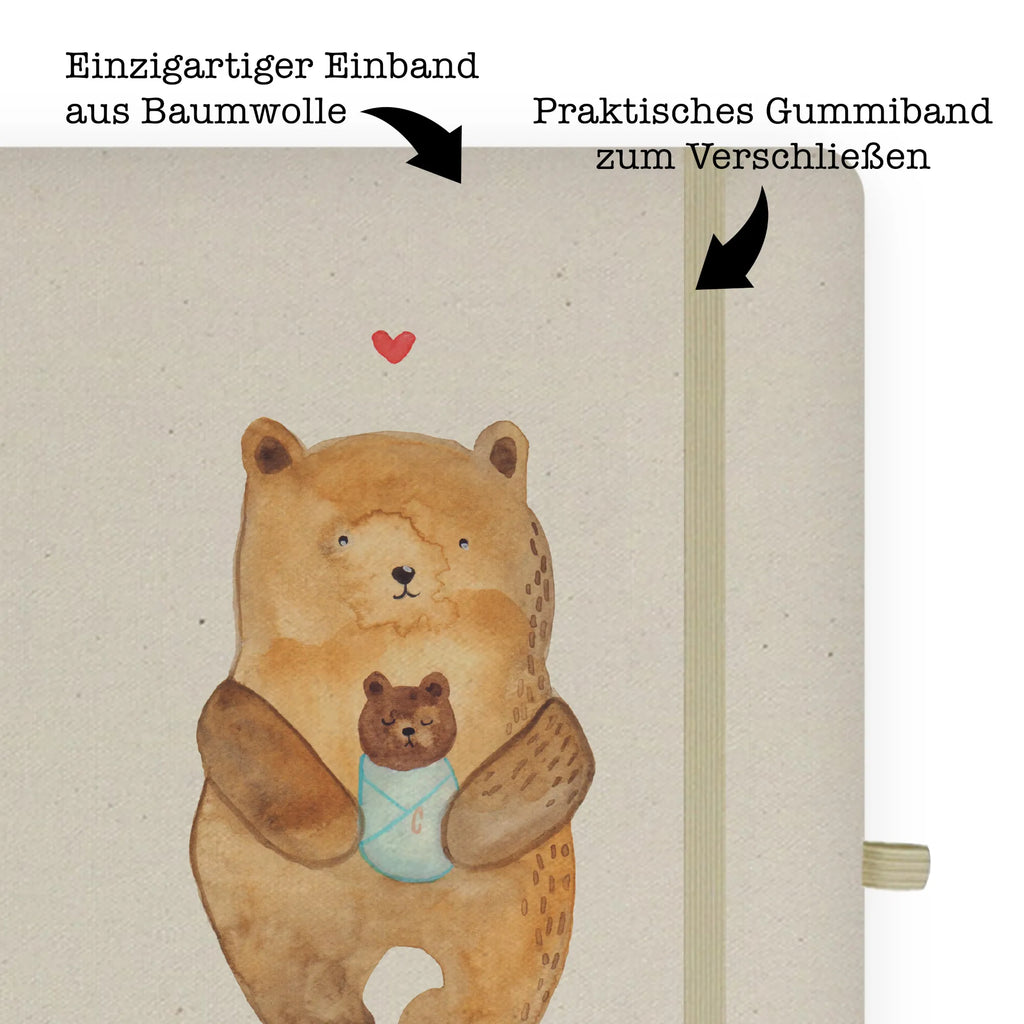 Cotton notebook bear infant A5 Notizbuch Leder, A5 Notizbuch Nachhaltig, A5 Notizbuch Herren, A5 Notizbuch Liniert, A5 Notizbuch Für Schule, A5 Notizbuch Blanko, A5 Notizbuch, Tagebuch A5, Bullet Journal A5, Notizbuch A5 Softcover, A5 Heft, A5 Notizbuch Kariert, A5 Notizbuch Mit Spruch, A5 Notizbuch Punkte, A5 Skizzenbuch, Journal A5, A5 Planer, A5 Notizbuch Für Büro, A5 Notizblock, A5 Notizbuch Damen, Notizbuch A5, A5 Notizbuch Geschenk, Notizbuch A5 Hardcover, A5 Ringbuch, Notizbuch DIN A5, Schreibheft A5, A5 Notizbuch Personalisiert, Notizheft A5, Bär, Teddy, Teddybär, Geburt, Enkel, Taufe, Täufling, Geburtstag, Neffe, Enkelin, Nichte, Baby, Mutter, Glückwunsch, Eltern