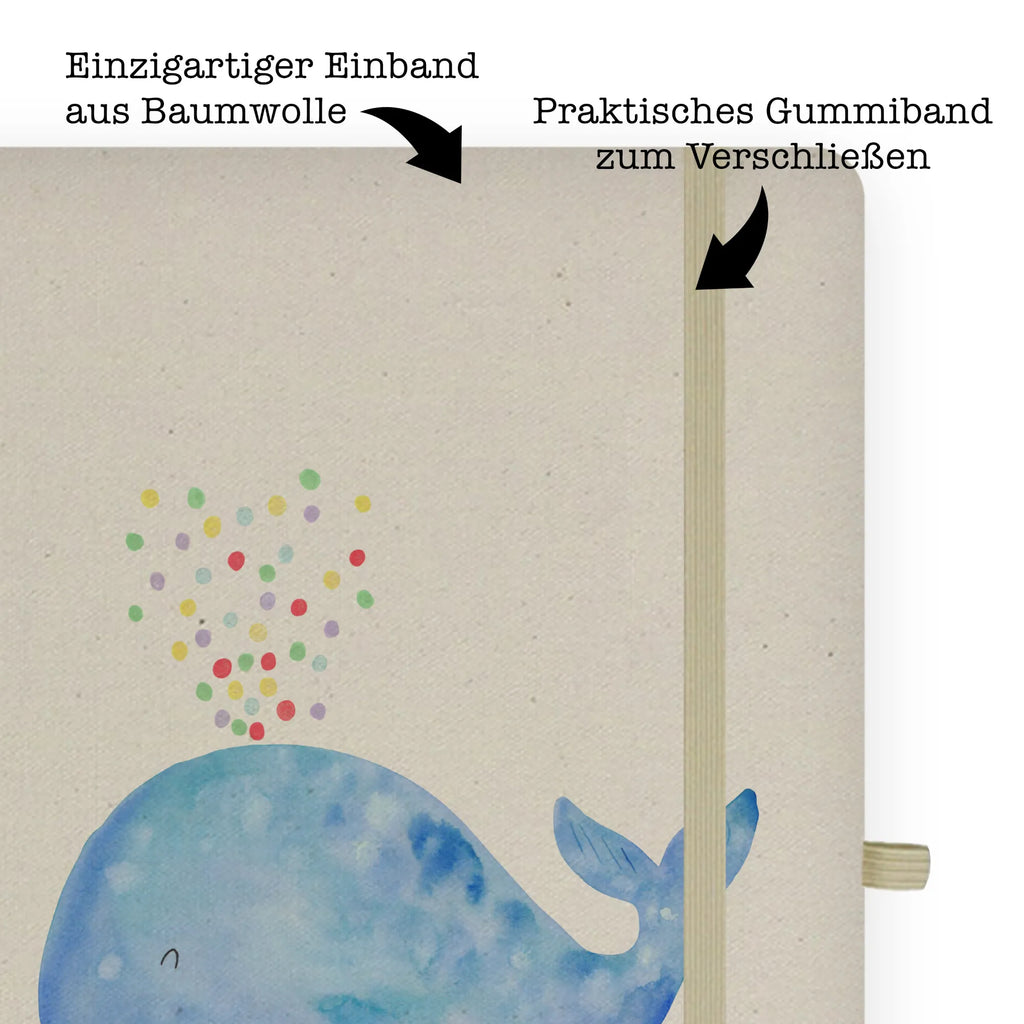 Bawełniany notatnik DIN A4 wieloryb konfetti Notizbuch DIN A5, A5 Skizzenbuch, Notizheft A5, A5 Planer, Tagebuch A5, A5 Notizblock, A5 Notizbuch Kariert, A5 Ringbuch, A5 Notizbuch Herren, A5 Notizbuch Leder, A5 Notizbuch Mit Spruch, A5 Notizbuch Punkte, A5 Notizbuch Für Büro, Notizbuch A5, Notizbuch A5 Hardcover, Bullet Journal A5, A5 Notizbuch Nachhaltig, A5 Notizbuch, A5 Notizbuch Geschenk, Schreibheft A5, A5 Notizbuch Liniert, A5 Heft, A5 Notizbuch Für Schule, A5 Notizbuch Damen, A5 Notizbuch Blanko, Journal A5, Notizbuch A5 Softcover, A5 Notizbuch Personalisiert, Meerestiere, Meer, Urlaub, Konfetti, Neuanfang, Geburtstag, Wal, Neustart, Motivation, Diät, Lebensabschnitt, Trennung, Wale, Abnehmen