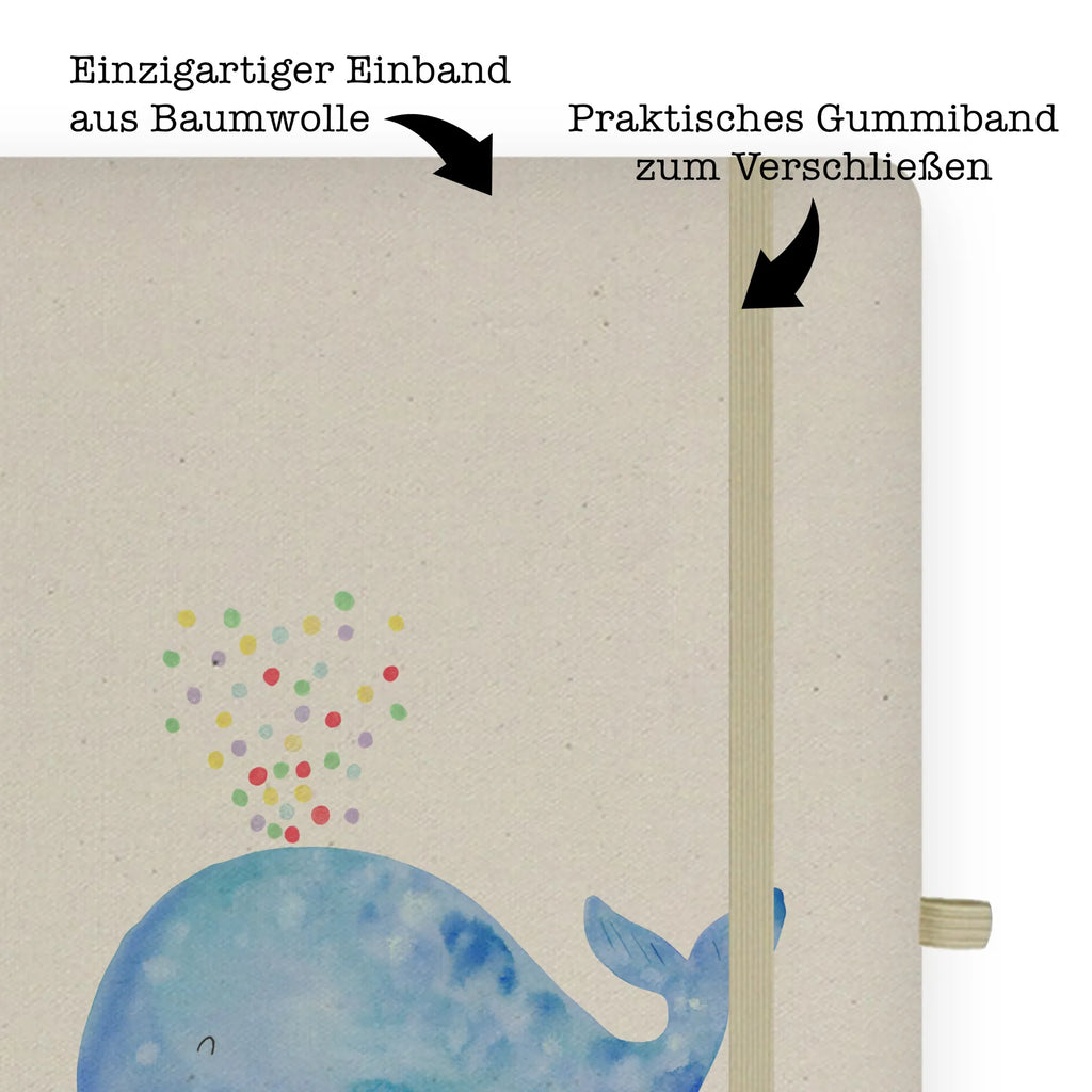 Bawełniany notatnik DIN A4 wieloryb konfetti Notizbuch DIN A5, A5 Skizzenbuch, Notizheft A5, A5 Planer, Tagebuch A5, A5 Notizblock, A5 Notizbuch Kariert, A5 Ringbuch, A5 Notizbuch Herren, A5 Notizbuch Leder, A5 Notizbuch Mit Spruch, A5 Notizbuch Punkte, A5 Notizbuch Für Büro, Notizbuch A5, Notizbuch A5 Hardcover, Bullet Journal A5, A5 Notizbuch Nachhaltig, A5 Notizbuch, A5 Notizbuch Geschenk, Schreibheft A5, A5 Notizbuch Liniert, A5 Heft, A5 Notizbuch Für Schule, A5 Notizbuch Damen, A5 Notizbuch Blanko, Journal A5, Notizbuch A5 Softcover, A5 Notizbuch Personalisiert, Meerestiere, Meer, Urlaub, Konfetti, Neuanfang, Geburtstag, Wal, Neustart, Motivation, Diät, Lebensabschnitt, Trennung, Wale, Abnehmen