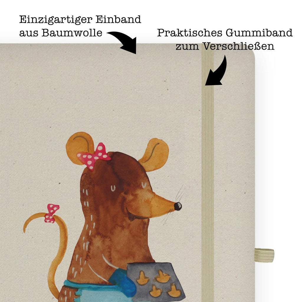 Baumwoll Notizbuch Maus Kekse Skizzenbuch, hardcover kladde, Schreibheft A5, Notizheft, Journal, hardcover journal, Schreibbuch, A5 Notizbuch, din a5 notizbuch, din a5 kladde, hardcover notizbuch, notizbuch, din a5 buch, A5 Notizheft, A5 Journal, Tagebuch, Tagebuch A5, a5 buch, Notizheft A5, a5 kladde, Notizbuch A5 Hardcover, A5 Skizzenbuch, Reisetagebuch, Notizbuch DIN A5, Journal A5, A5 Heft, Notizbuch A5, Weihnachten, Winter, Weihnachtsdeko, Nikolaus, Advent, Heiligabend, Wintermotiv, Backen, Weihnachtsbäckerei, Kekse, Maus, Plätzchen, Chaosqueen, Weihnachtskekse