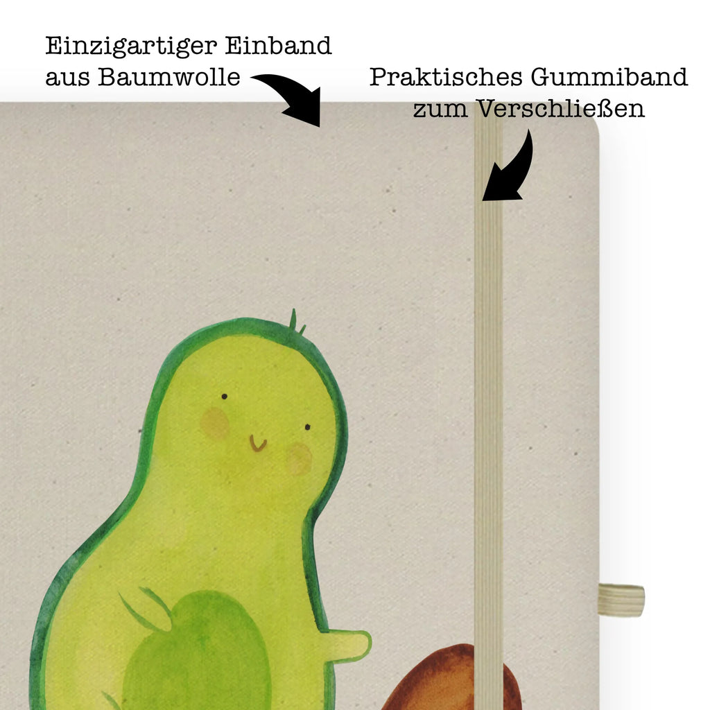 Cotton notebook avocado core rolls din a5 kladde, Notizheft A5, Notizheft, Tagebuch A5, Journal A5, a5 kladde, A5 Skizzenbuch, Notizbuch A5, A5 Heft, Schreibbuch, hardcover notizbuch, din a5 notizbuch, Journal, hardcover journal, Skizzenbuch, Reisetagebuch, Schreibheft A5, Notizbuch A5 Hardcover, Notizbuch DIN A5, A5 Journal, A5 Notizheft, A5 Notizbuch, notizbuch, din a5 buch, Tagebuch, a5 buch, hardcover kladde, Veggie, Gesund, Avocado, Vegan, Avocados, Geburtstag, Baby, Große Liebe, Love, Erstes Kind, Zur Geburt, Babyparty, Geburt, Liebe, Schwanger, Kind, Schwangerschaft, Säugling