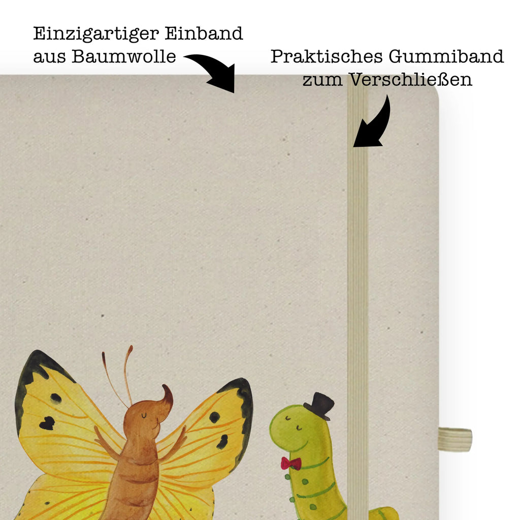 Bawełniany notatnik DIN A4 gąsienica motyl Schreibbuch, Journal A5, Notizbuch A5, A5 Notizbuch, Notizbuch DIN A5, Tagebuch A5, hardcover notizbuch, a5 buch, Tagebuch, din a5 notizbuch, A5 Skizzenbuch, Journal, A5 Journal, hardcover kladde, A5 Notizheft, Skizzenbuch, Reisetagebuch, A5 Heft, a5 kladde, din a5 buch, Notizheft, Notizheft A5, Schreibheft A5, din a5 kladde, Notizbuch A5 Hardcover, hardcover journal, notizbuch, Tiere, Tiermotive, Gute Laune, Lustige Sprüche, Schönheit, Erwachsen Werden, Schmetterling, Hut, Raupe, Zitronenfalter, Hütchen, Kokon, Entwicklung, Aufwachsen