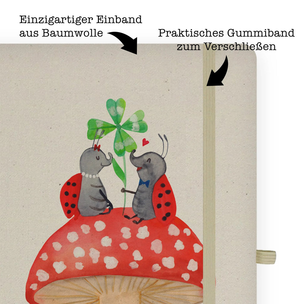 Bawełniany notatnik DIN A4 biedronka Muchomor A5 Notizbuch Nachhaltig, Notizbuch A5 Hardcover, Reisetagebuch, A5 Notizbuch Geschenk, A5 Notizbuch Mit Spruch, A5 Notizbuch Kariert, A5 Notizblock, Notizbuch A5, Tagebuch A5, A5 Notizbuch Herren, Schreibheft A5, Organisation, Bullet Journal A5, A5 Notizbuch Für Büro, A5 Notizbuch, A5 Skizzenbuch, A5 Notizbuch Für Schule, Notizbuch A5 Softcover, A5 Notizbuch Damen, A5 Notizbuch Liniert, Notizbuch DIN A5, Notizheft A5, A5 Ringbuch, A5 Heft, A5 Notizbuch Blanko, Journal A5, A5 Notizbuch Leder, A5 Notizbuch Punkte, A5 Notizbuch Personalisiert, A5 Planer, Gute Laune, lustige Sprüche, Tiere, Tiermotive, zuhause, Wohnung, Haus, Marienkäfer, Fleigenpilzhaus, Fliegenpilz