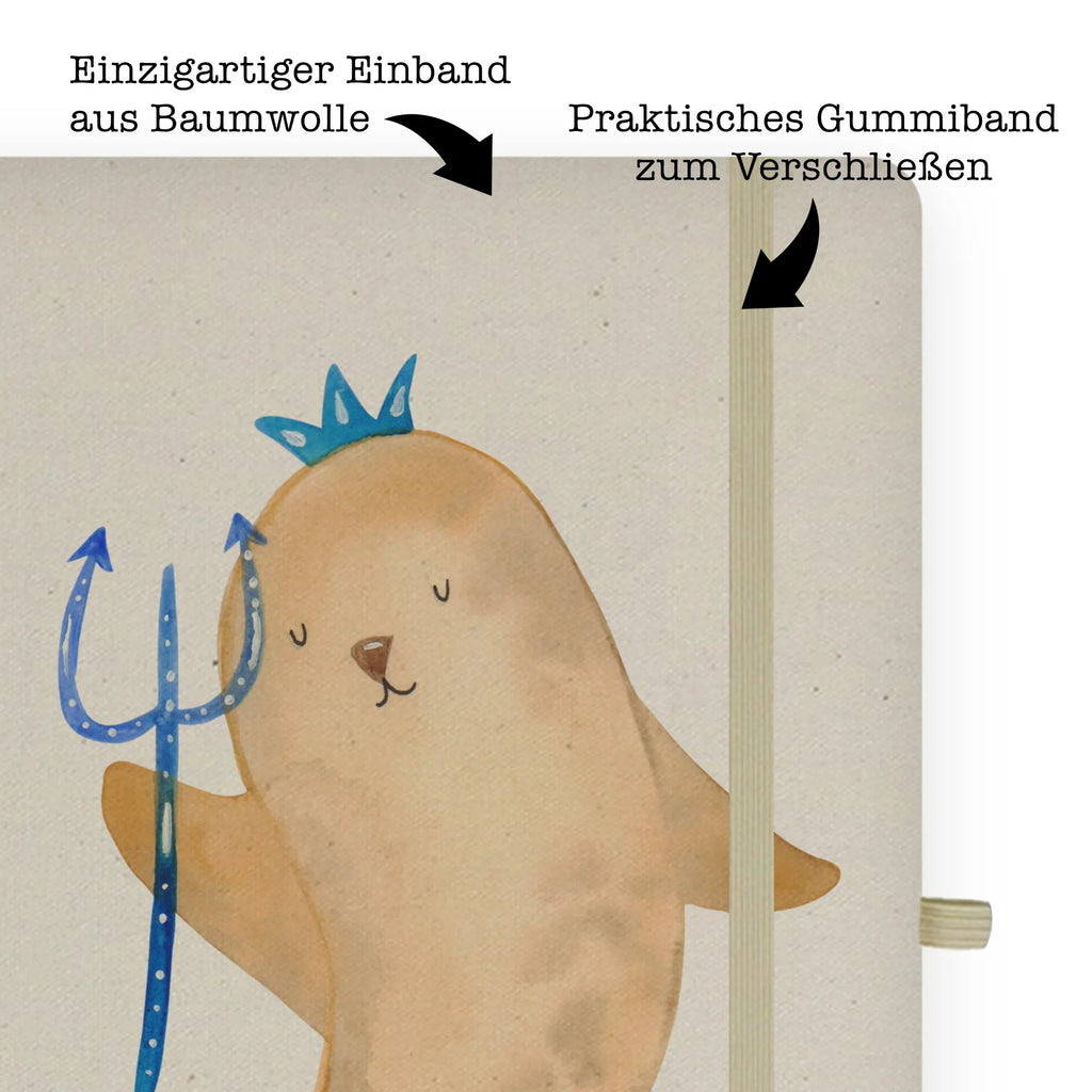 Baumwoll Notizbuch Sternzeichen Wassermann A5 Heft, A5 Notizbuch Punkte, A5 Notizbuch Herren, A5 Ringbuch, A5 Notizbuch Liniert, Notizbuch DIN A5, A5 Notizbuch Blanko, A5 Notizbuch Geschenk, Notizheft A5, A5 Notizbuch Leder, A5 Notizbuch Für Büro, Schreibheft A5, Bullet Journal A5, A5 Notizbuch Für Schule, Notizbuch A5 Hardcover, A5 Notizbuch, A5 Notizblock, A5 Planer, A5 Notizbuch Nachhaltig, A5 Notizbuch Kariert, Notizbuch A5, Notizbuch A5 Softcover, Journal A5, A5 Notizbuch Personalisiert, A5 Notizbuch Mit Spruch, A5 Notizbuch Damen, A5 Skizzenbuch, Tagebuch A5, Tierkreiszeichen, Sternzeichen, Horoskop, Astrologie, Aszendent, Wassermann Sternzeichen, Meermann, Geburtstag Februar, Geschenk Januar, Meer Geschenk, Geschenk Februar, Geburtstag Januar, Wassermann Geschenk, Nix