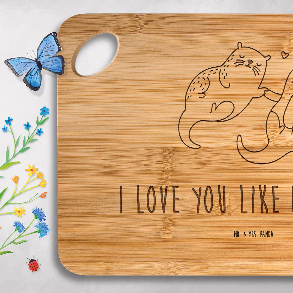 Bambus - Schneidebrett Otter Hände halten Bambusbrett Spülmaschinenfest, Küchenzubehör Bambus, Schneidebrett Holz Bambus, Schneidebrett Umweltfreundlich, Schneidbrett Bambus, Schneidebrett Für Käse, Schneidebrett Für Fleisch, Bambus Schneidunterlage, Schneidebrett Für Brot, Küchenbrett Bambus Modern, Bambus Küchenbrettchen, Schneidebrett Antibakteriell, Schneidebrett Aus Bambus, Schneidebrett Holzoptik Nachhaltig, Bambus Schneidebrett Langlebig, Bambusbrettchen, Schneidebrett Bambus Groß, Schneidebrett Design Bambus, Schneidebrett Bambus Klein, Bambus Küchenbrett Holzoptik, Bambus Schneidebrett, Schneidebrett Nachhaltig, Küchenbrett Naturmaterial, Frühstücksbrett Bambus, Schneidebrett Für Gemüse, Frühstücksbrettchen Aus Bambus, Küchenbrett Bambus, Bambusbrett Küche, Schneidebrett Bambus Mit Saftrille, Otter, Fischotter, Seeotter, Otter Seeotter See Otter