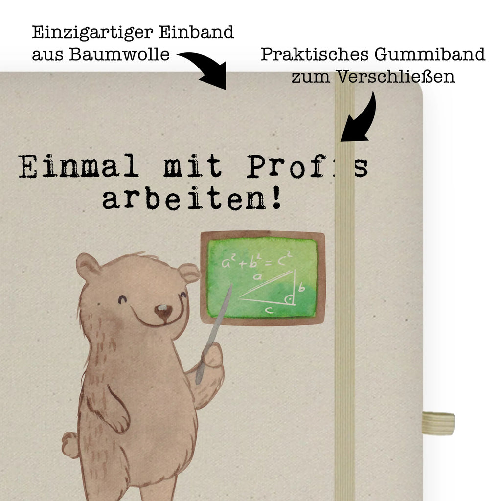 Cotton notebook mathematician Passion A5 Notizbuch Für Büro, A5 Notizbuch Mit Spruch, A5 Skizzenbuch, A5 Notizbuch Blanko, A5 Notizbuch Personalisiert, A5 Notizbuch Leder, A5 Notizbuch Herren, A5 Notizbuch Punkte, A5 Notizbuch Kariert, Journal A5, Notizbuch A5, A5 Notizbuch Liniert, A5 Ringbuch, A5 Heft, A5 Notizbuch, Notizbuch DIN A5, Notizheft A5, A5 Planer, A5 Notizbuch Damen, Schreibheft A5, A5 Notizbuch Geschenk, A5 Notizbuch Für Schule, Notizbuch A5 Softcover, Notizbuch A5 Hardcover, A5 Notizblock, Bullet Journal A5, Tagebuch A5, A5 Notizbuch Nachhaltig, Beruf, Ausbildung, Jubiläum, Abschied, Rente, Kollege, Kollegin, Geschenk, Schenken, Arbeitskollege, Mitarbeiter, Firma, Danke, Dankeschön, Mathematik Studium, Student Mathe, Master, Mathematiker, Bachelor