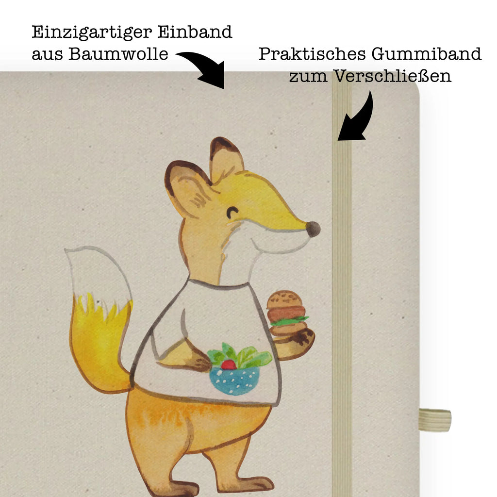 Bawełniany notatnik DIN A4 Karczmarz serce hardcover notizbuch, hardcover kladde, din a5 buch, A5 Notizbuch, hardcover journal, Notizheft A5, Tagebuch, din a5 notizbuch, Schreibheft A5, din a5 kladde, A5 Skizzenbuch, Notizheft, Skizzenbuch, Notizbuch A5 Hardcover, Notizbuch DIN A5, Schreibbuch, A5 Notizheft, Journal A5, a5 kladde, notizbuch, A5 Journal, Notizbuch A5, Journal, a5 buch, Reisetagebuch, Tagebuch A5, A5 Heft, Geschenk, Schenken, Jubiläum, Danke, Dankeschön, Beruf, Ausbildung, Abschied, Rente, Kollege, Kollegin, Arbeitskollege, Mitarbeiter, Firma, Rum, Bar, Kneipe, Gaststätte, Eröffnung, Bartender, Kneipenwirt, Gastwirt, Barkeeper