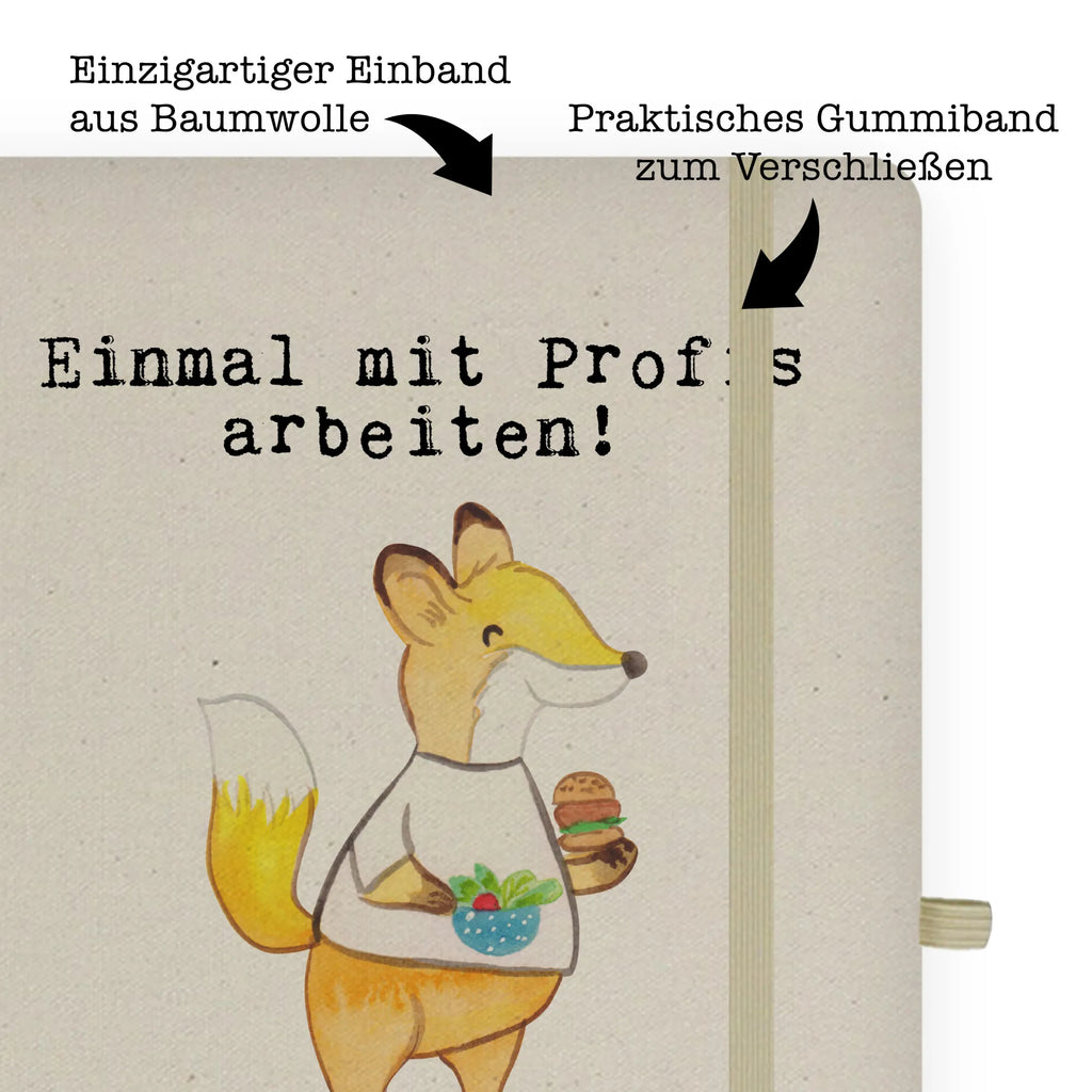 Cotton notebook Innkeeper Passion Notizen, Eintragebuch, Tagebuch, Notizblock, Adressbuch, Journal, Kladde, Skizzenbuch, Notizheft, Schreibbuch, Schreibheft, Beruf, Ausbildung, Jubiläum, Abschied, Rente, Kollege, Kollegin, Geschenk, Schenken, Arbeitskollege, Mitarbeiter, Firma, Danke, Dankeschön, Kneipenwirt, Gastwirt, Gaststätte, Kneipe, Eröffnung, Barkeeper, Bartender, Rum, Bar