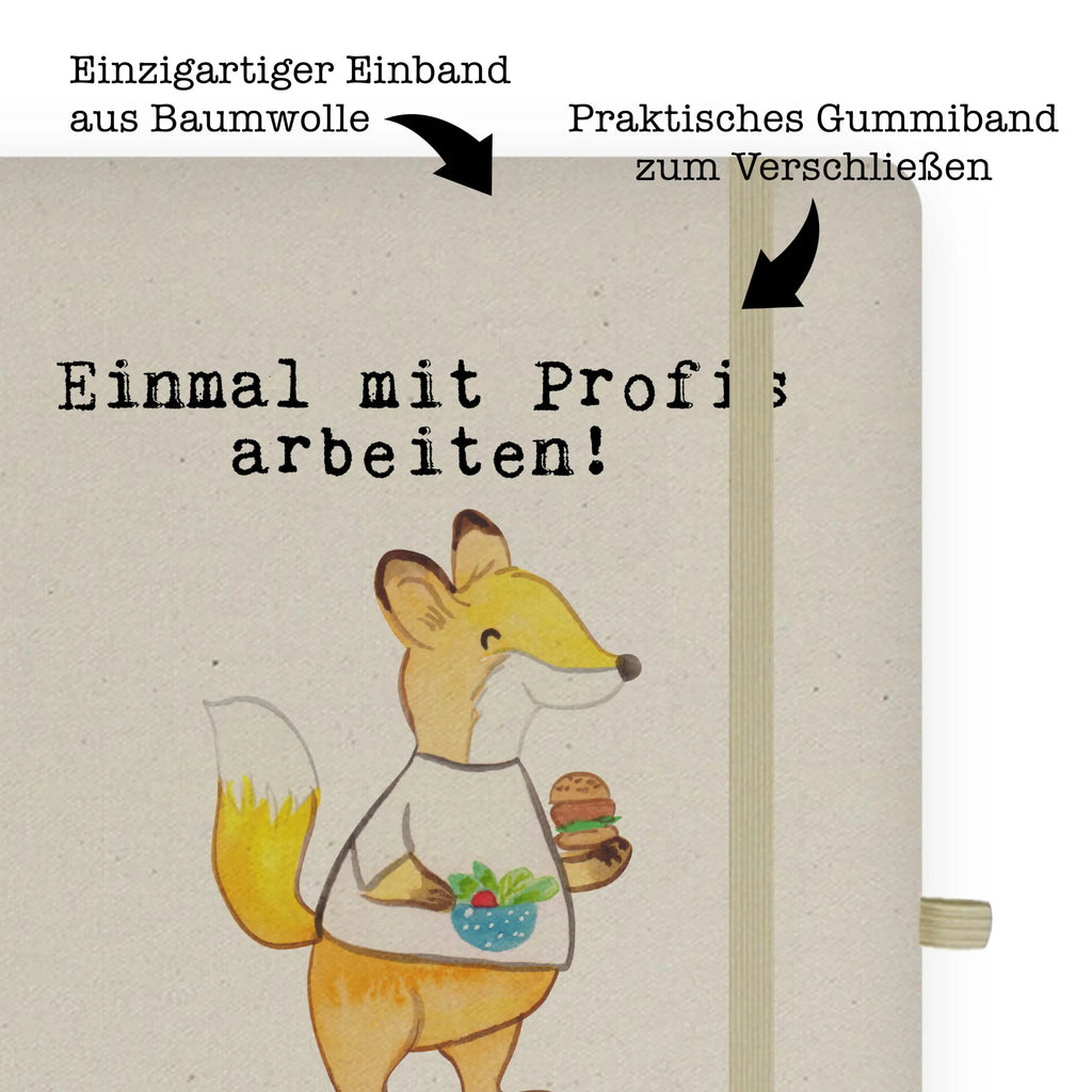 Cotton notebook Innkeeper Passion Notizen, Eintragebuch, Tagebuch, Notizblock, Adressbuch, Journal, Kladde, Skizzenbuch, Notizheft, Schreibbuch, Schreibheft, Beruf, Ausbildung, Jubiläum, Abschied, Rente, Kollege, Kollegin, Geschenk, Schenken, Arbeitskollege, Mitarbeiter, Firma, Danke, Dankeschön, Kneipenwirt, Gastwirt, Gaststätte, Kneipe, Eröffnung, Barkeeper, Bartender, Rum, Bar