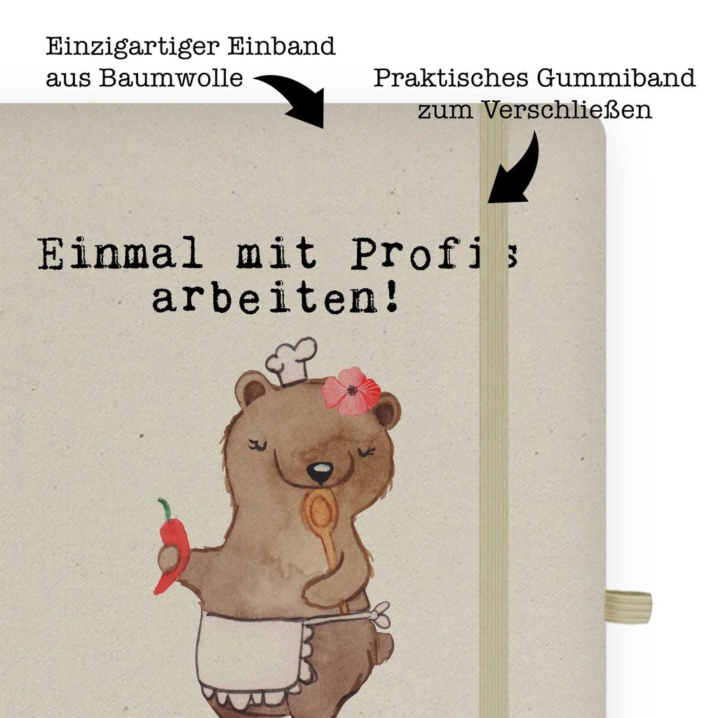 Baumwoll Notizbuch Köchin aus Leidenschaft DIN A4 Arbeitsbuch, Stoff Notizbuch A4, DIN A4 Schüler Notizbuch, DIN A4 Journal, DIN A4 Uni Notizbuch, DIN A4 Notizbuch Kreativ, DIN A4 Notizbuch Für Lehrer, Nachhaltiges Notizbuch A4, DIN A4 Notizbuch Geschenk, Notizbuch A4 Liniert, DIN A4 Projektbuch, DIN A4 Planer, Notizbuch DIN A4, DIN A4 Notizbuch Softcover, DIN A4 Notizbuch Für Studium, DIN A4 Notizheft, DIN A4 Notizbuch Design, DIN A4 Bullet Journal, A4 Notizbuch Punkte, Umweltfreundliches Notizbuch A4, Öko Notizbuch DIN A4, DIN A4 Skizzenbuch, Baumwoll Notizbuch, Schreibbuch DIN A4, Notizbuch Mit Stoffeinband, Notizbuch Aus Baumwolle, DIN A4 Tagebuch, Notizbuch A4 Blanko, DIN A4 Notizbuch, DIN A4 Notizbuch Büro, DIN A4 Notizbuch Für Schule, Natur Notizbuch A4, DIN A4 Ideenbuch, DIN A4 Notizbuch Hardcover, Notizbuch A4 Kariert, Tagebuch DIN A4, DIN A4 Notizbuch Handgemacht, Geschenk, Schenken, Jubiläum, Danke, Dankeschön, Beruf, Ausbildung, Abschied, Rente, Kollege, Kollegin, Arbeitskollege, Mitarbeiter, Firma, Küchenchefin, Restaurant, Sterneköchin, Schiffsköchin, Chefköchin, Küchenmeisterin, Fernsehköchin, Köchin