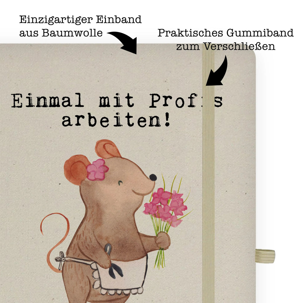 Baumwoll Notizbuch Floristin aus Leidenschaft A5 Notizbuch Kariert, A5 Notizbuch Für Schule, A5 Notizbuch Geschenk, Journal A5, Notizbuch A5 Hardcover, A5 Notizbuch Nachhaltig, A5 Notizbuch Blanko, A5 Notizbuch Punkte, A5 Planer, Notizbuch DIN A5, Schreibheft A5, Bullet Journal A5, A5 Notizbuch Mit Spruch, A5 Notizbuch Liniert, A5 Notizbuch Damen, A5 Notizblock, Tagebuch A5, A5 Heft, Notizbuch A5, A5 Notizbuch Leder, A5 Notizbuch Personalisiert, Notizheft A5, A5 Notizbuch Herren, A5 Notizbuch Für Büro, Notizbuch A5 Softcover, A5 Notizbuch, A5 Skizzenbuch, A5 Ringbuch, Beruf, Ausbildung, Jubiläum, Abschied, Rente, Kollege, Kollegin, Geschenk, Schenken, Arbeitskollege, Mitarbeiter, Firma, Danke, Dankeschön, Blumenprofi, Blumenhändlerin, Floristin, Blumenlanden